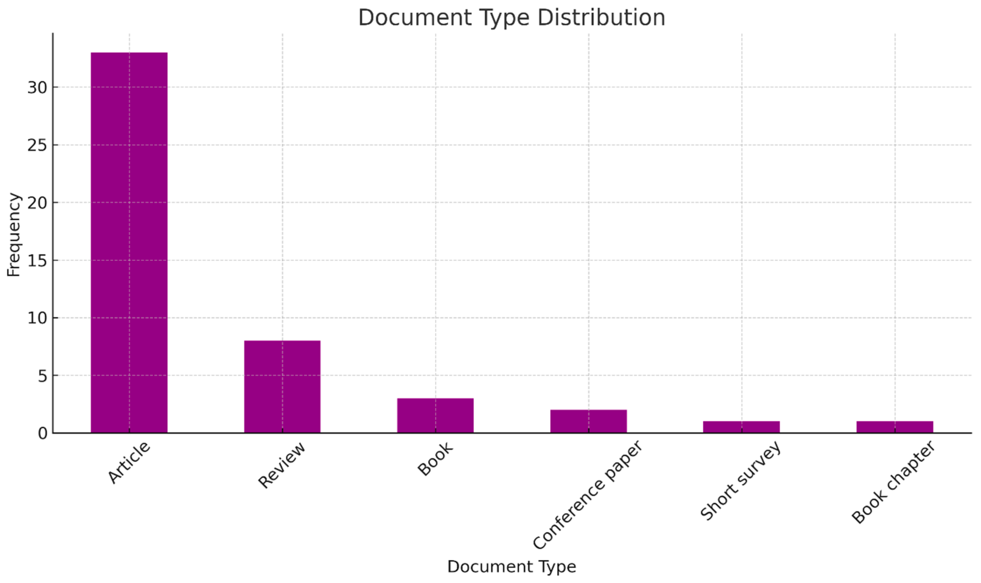 Energies 17 03512 g006