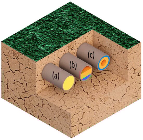 Energies 17 03519 g001