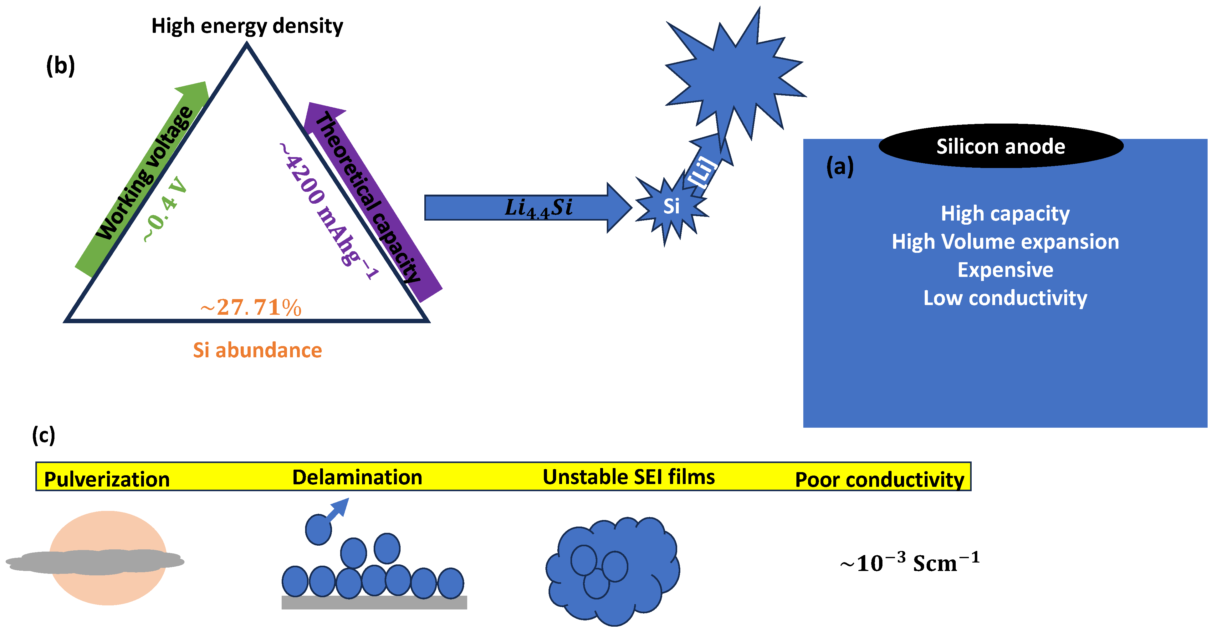 Energies 17 03520 g001