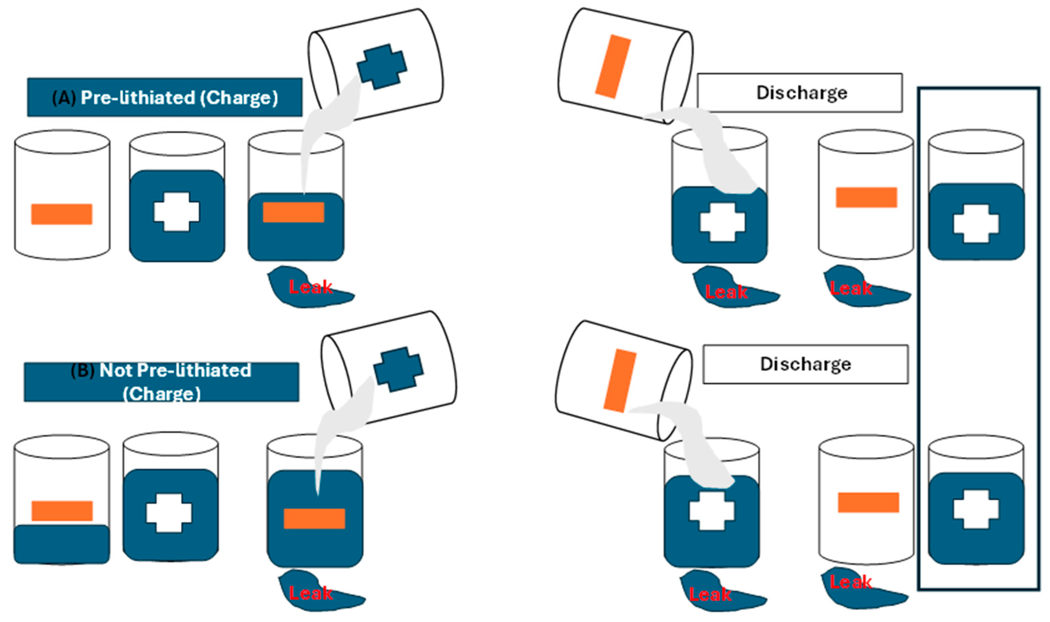Energies 17 03520 g004