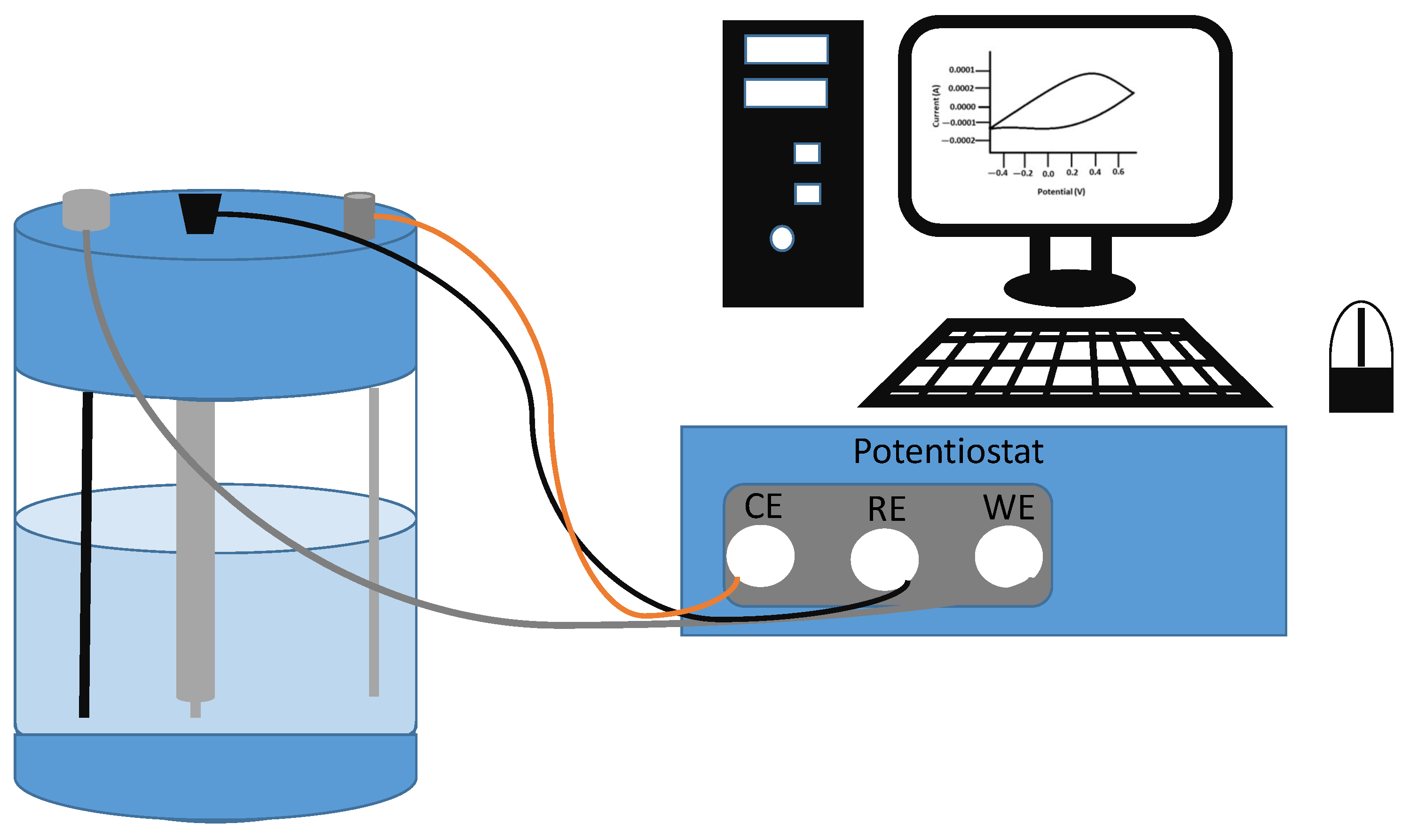 Energies 17 03520 g005