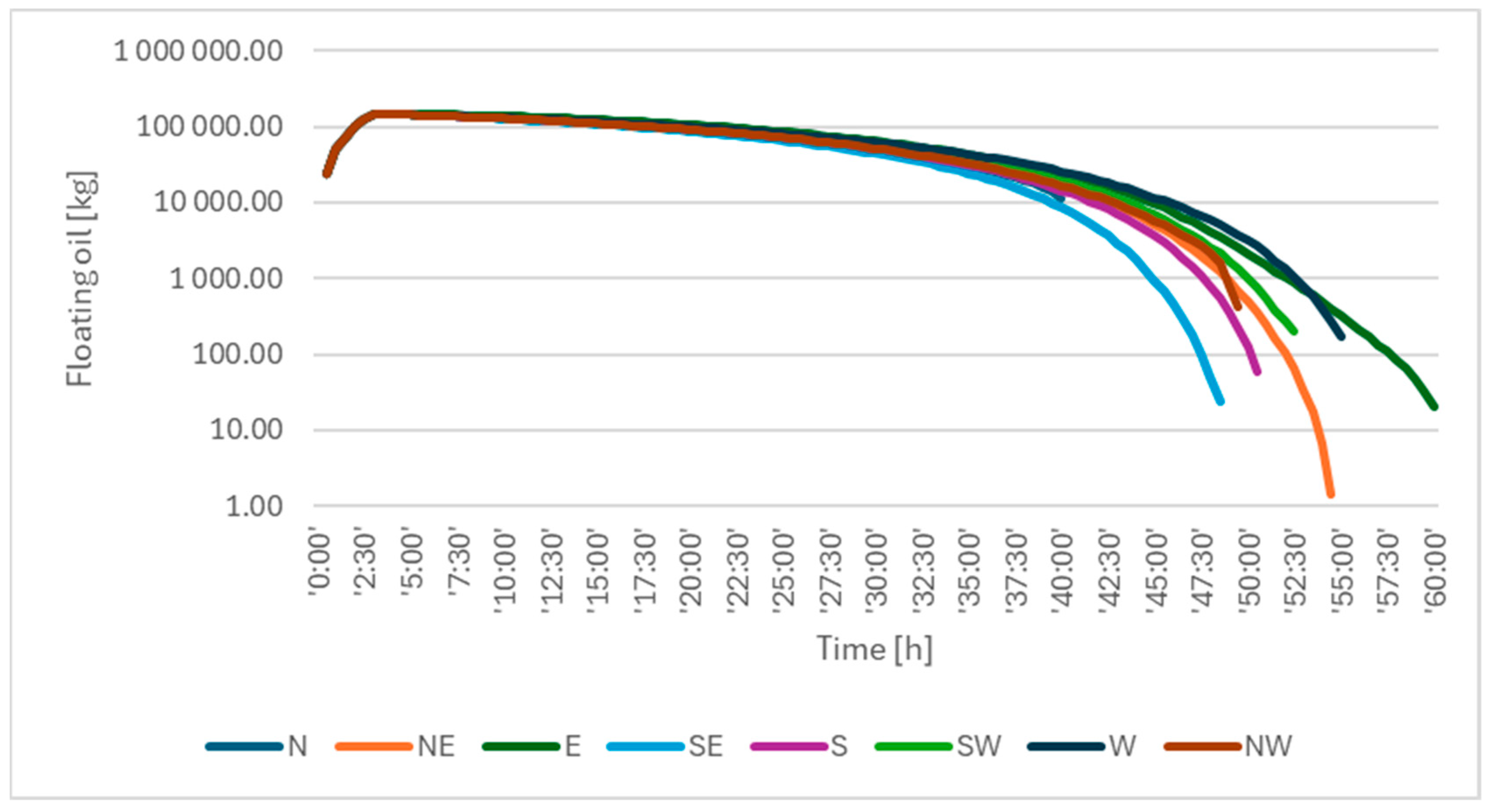Energies 17 03523 g009 Energies 17 03523 g009