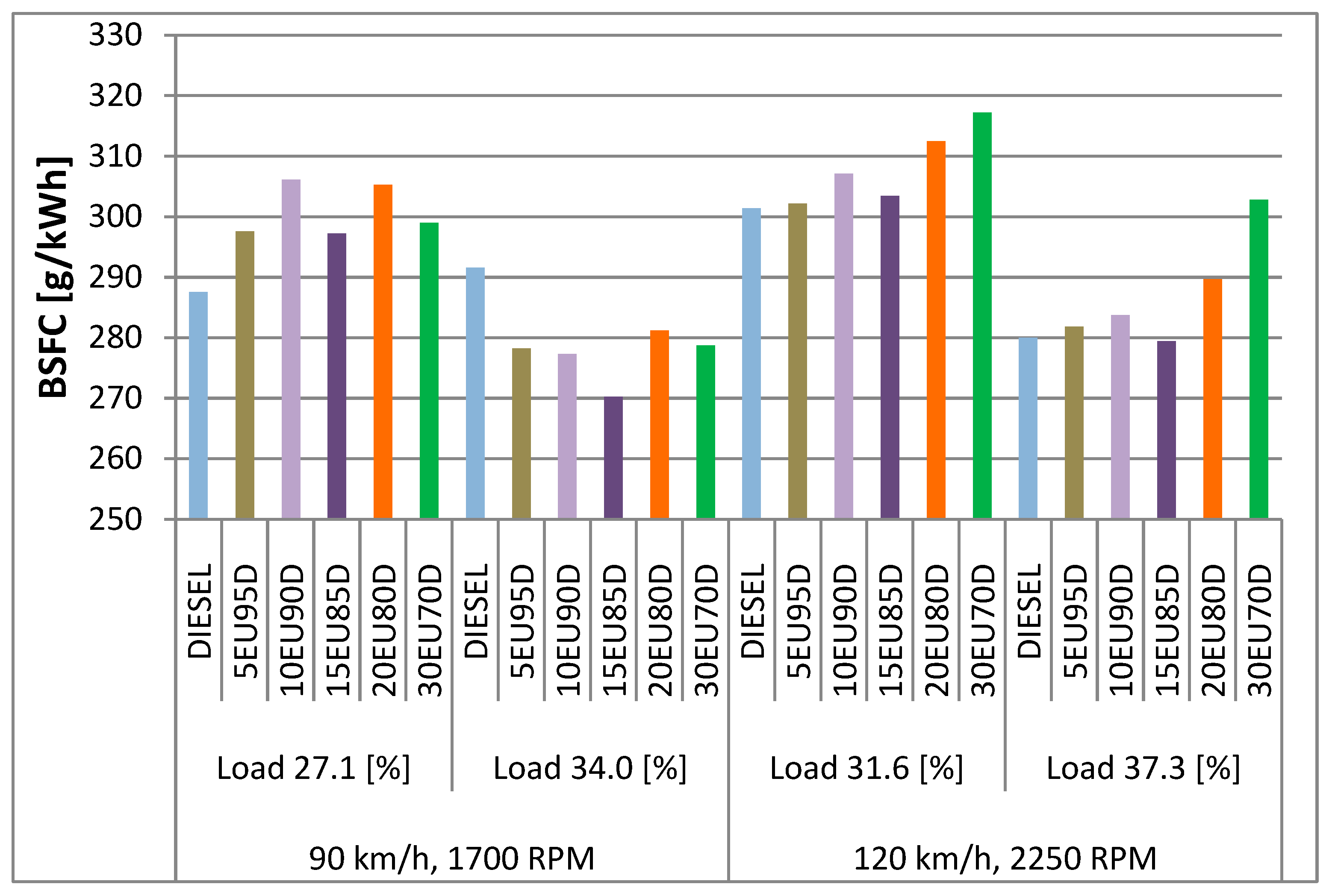 Energies 17 03528 g004