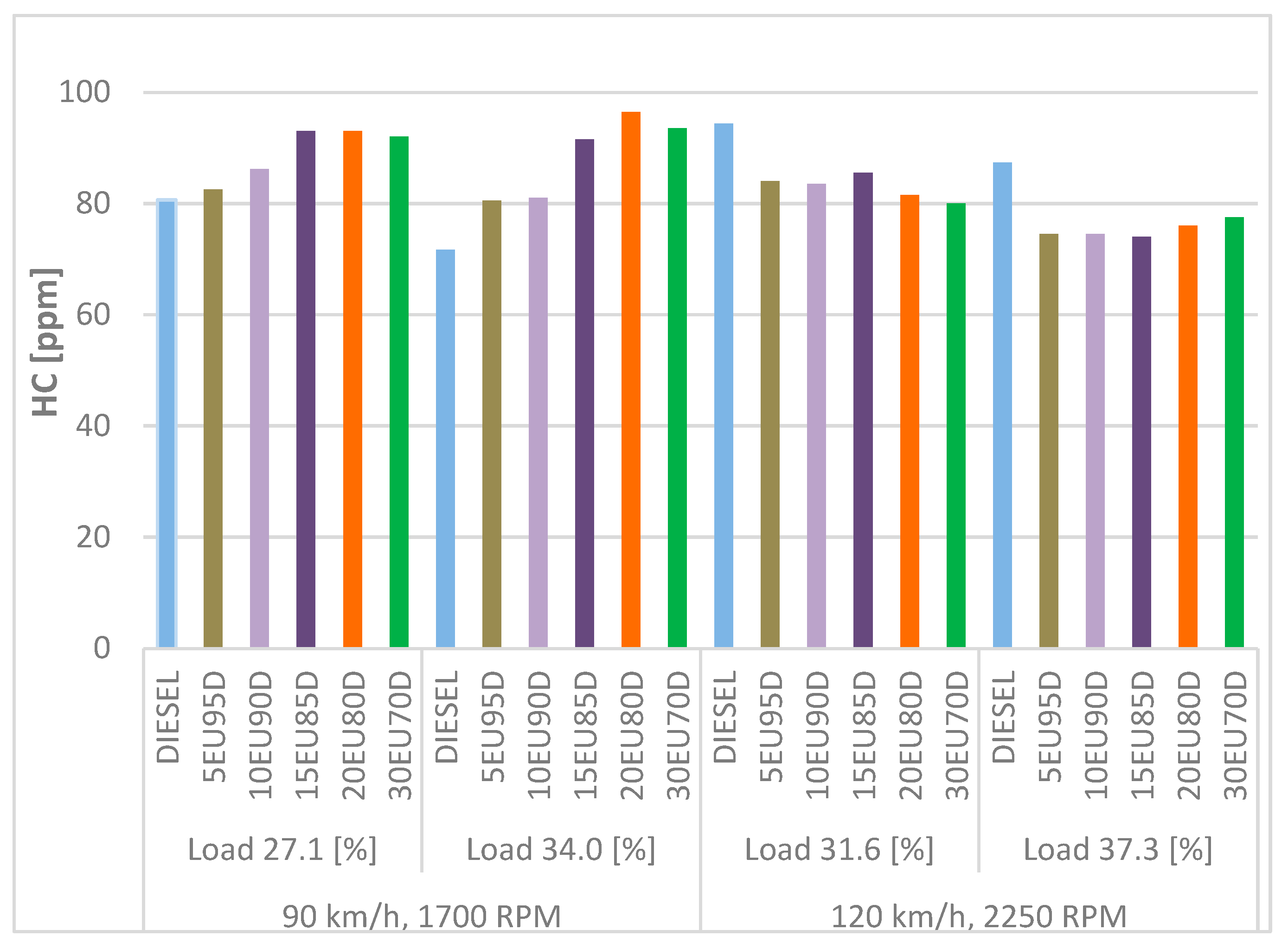 Energies 17 03528 g006