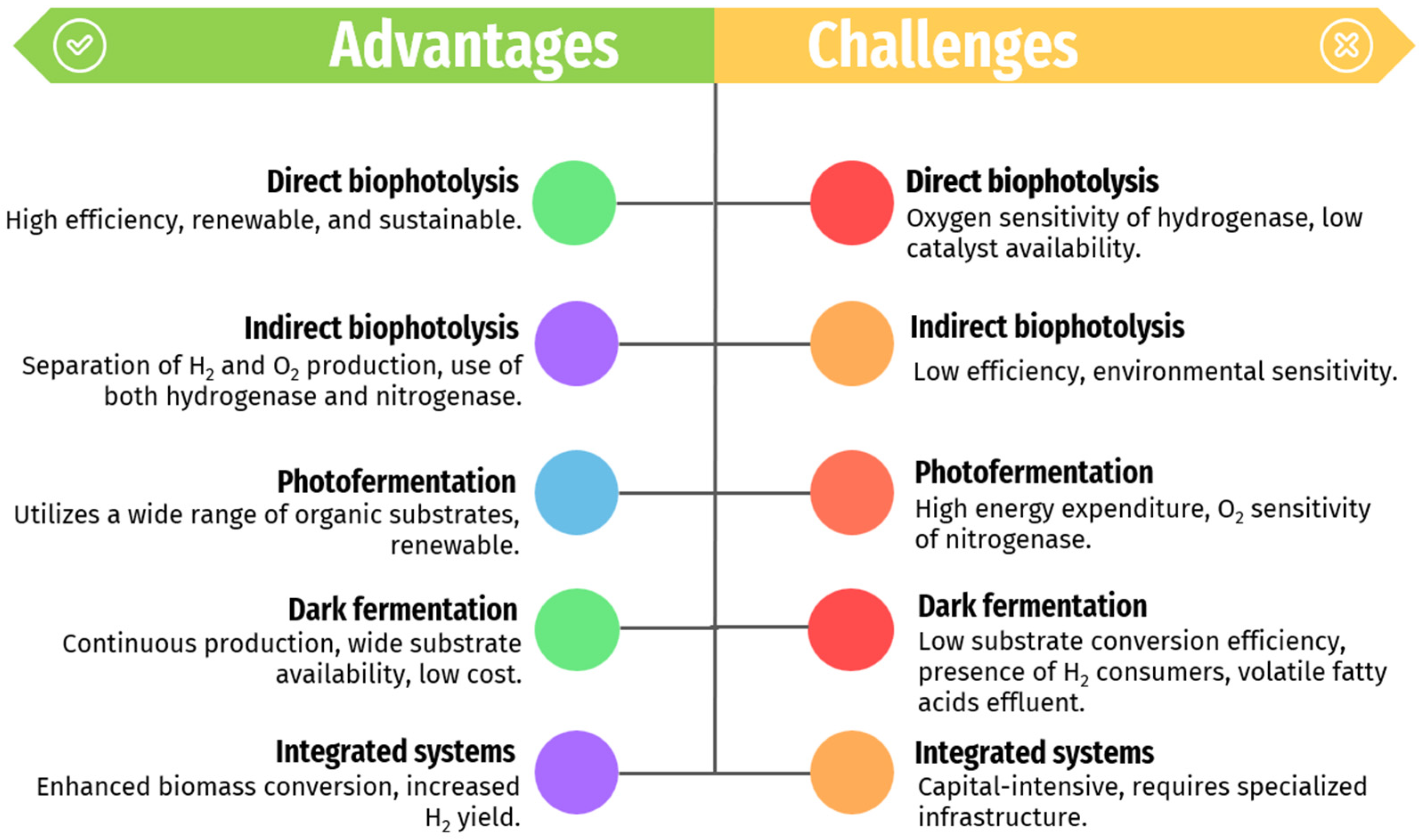 Energies 17 03530 g005