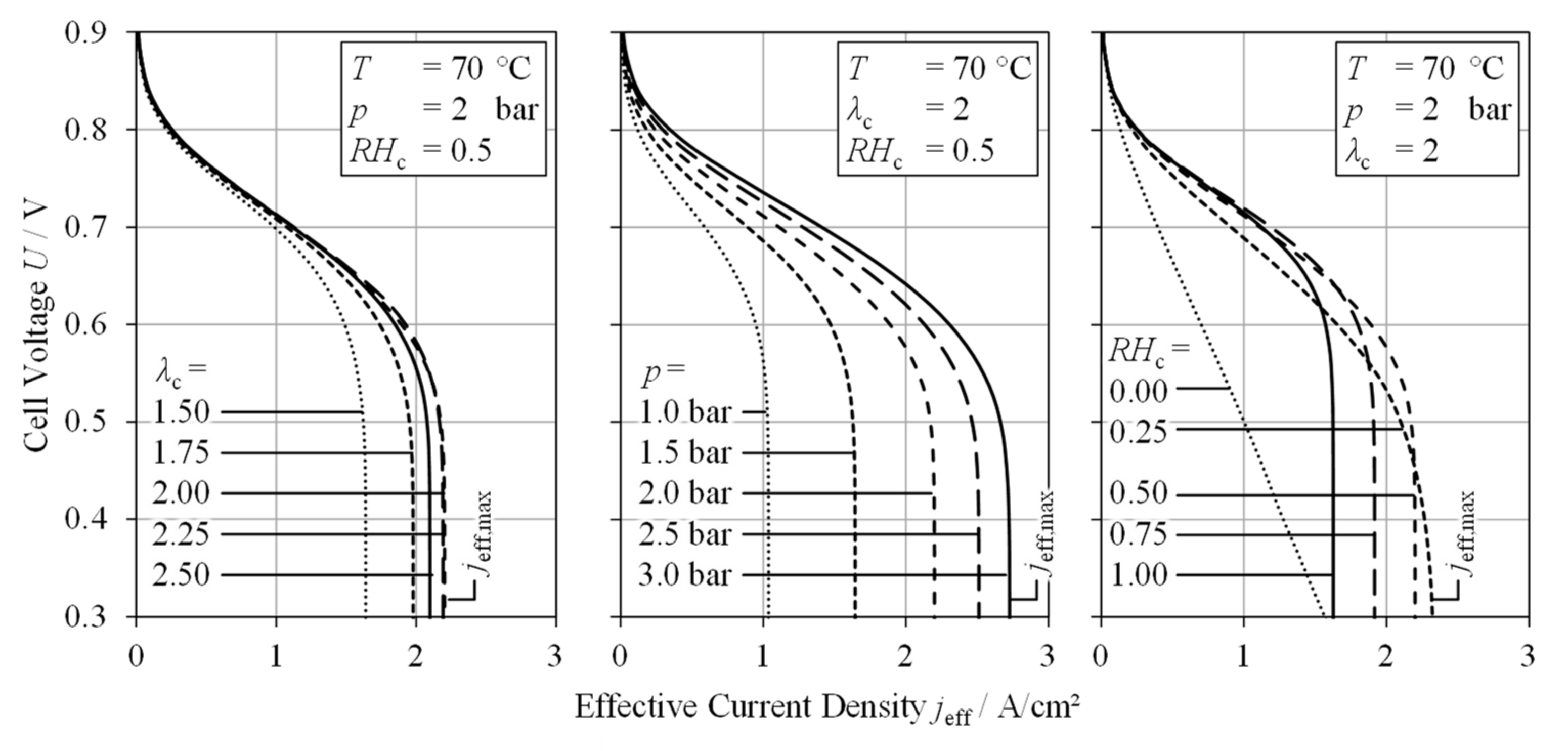 Energies 17 03534 g002