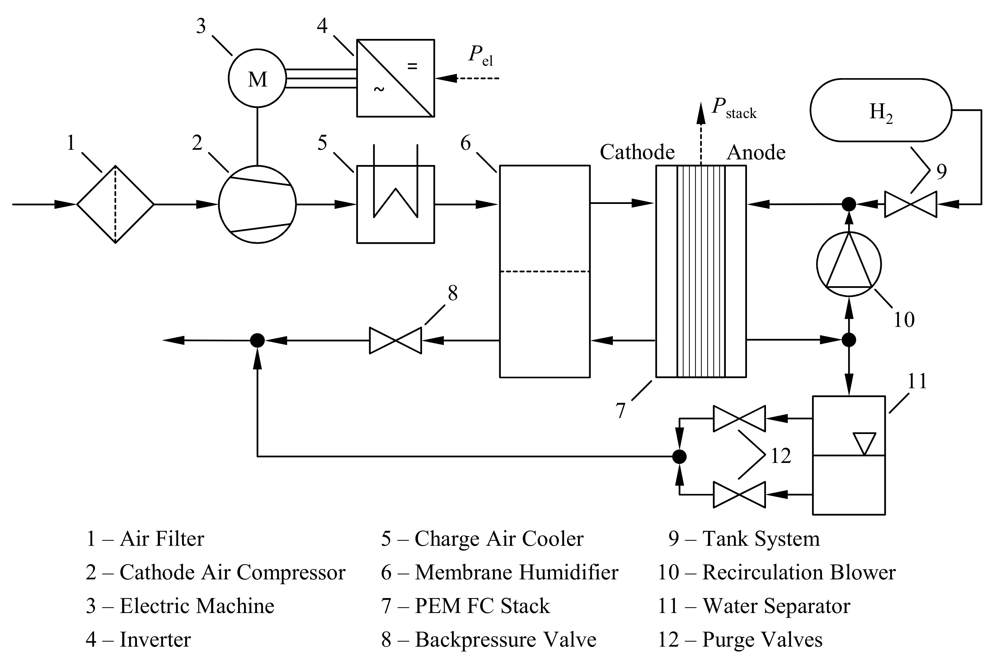 Energies 17 03534 g005