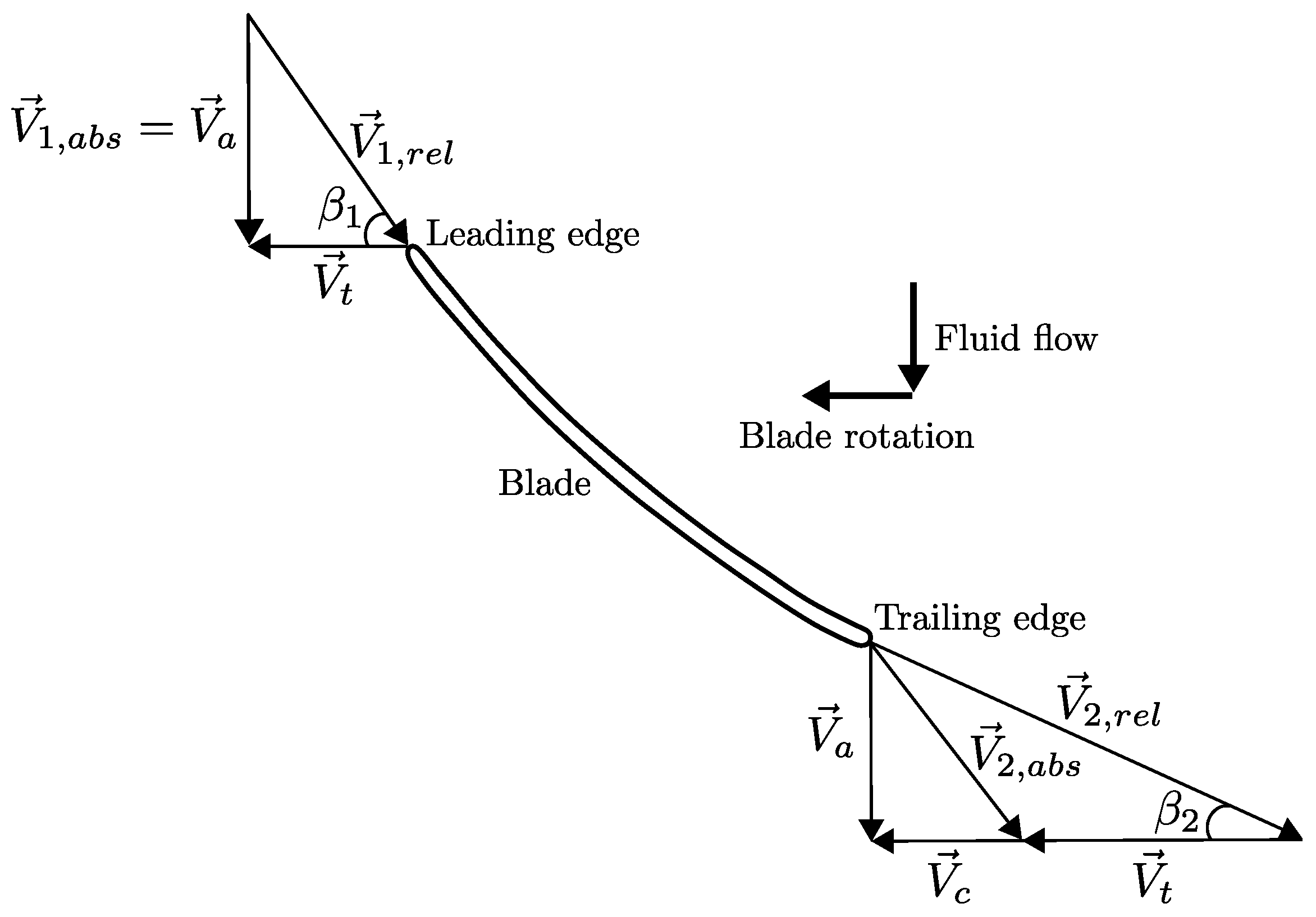 Energies 17 03539 g001