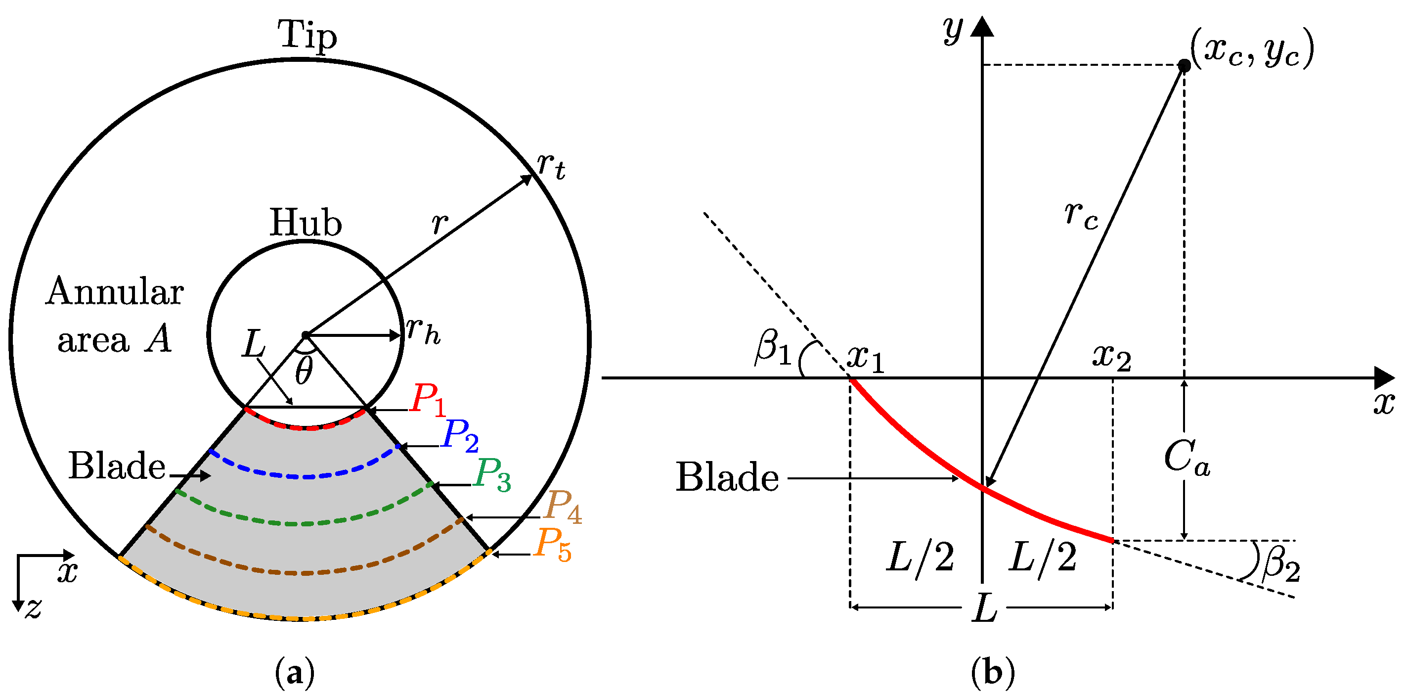 Energies 17 03539 g002