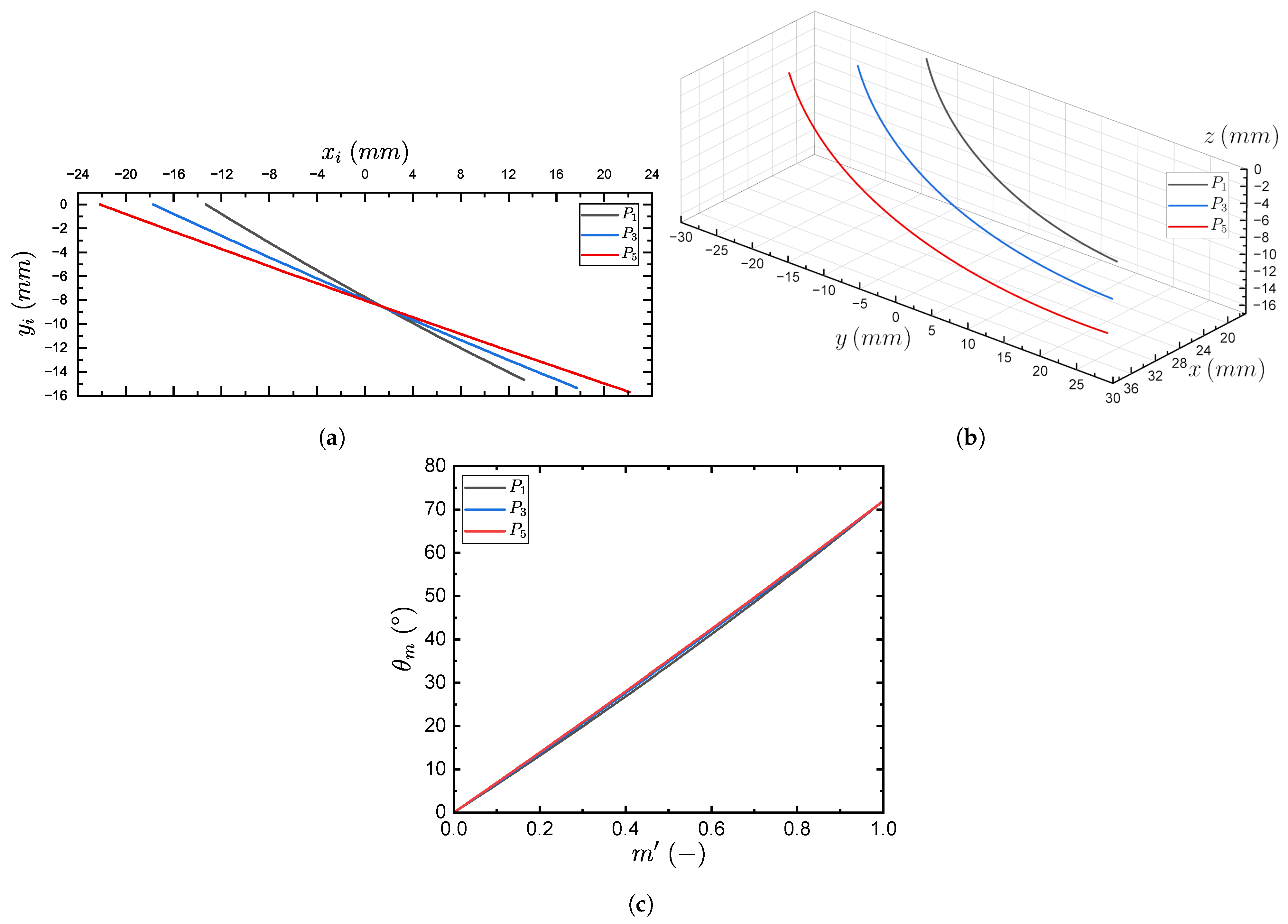 Energies 17 03539 g003
