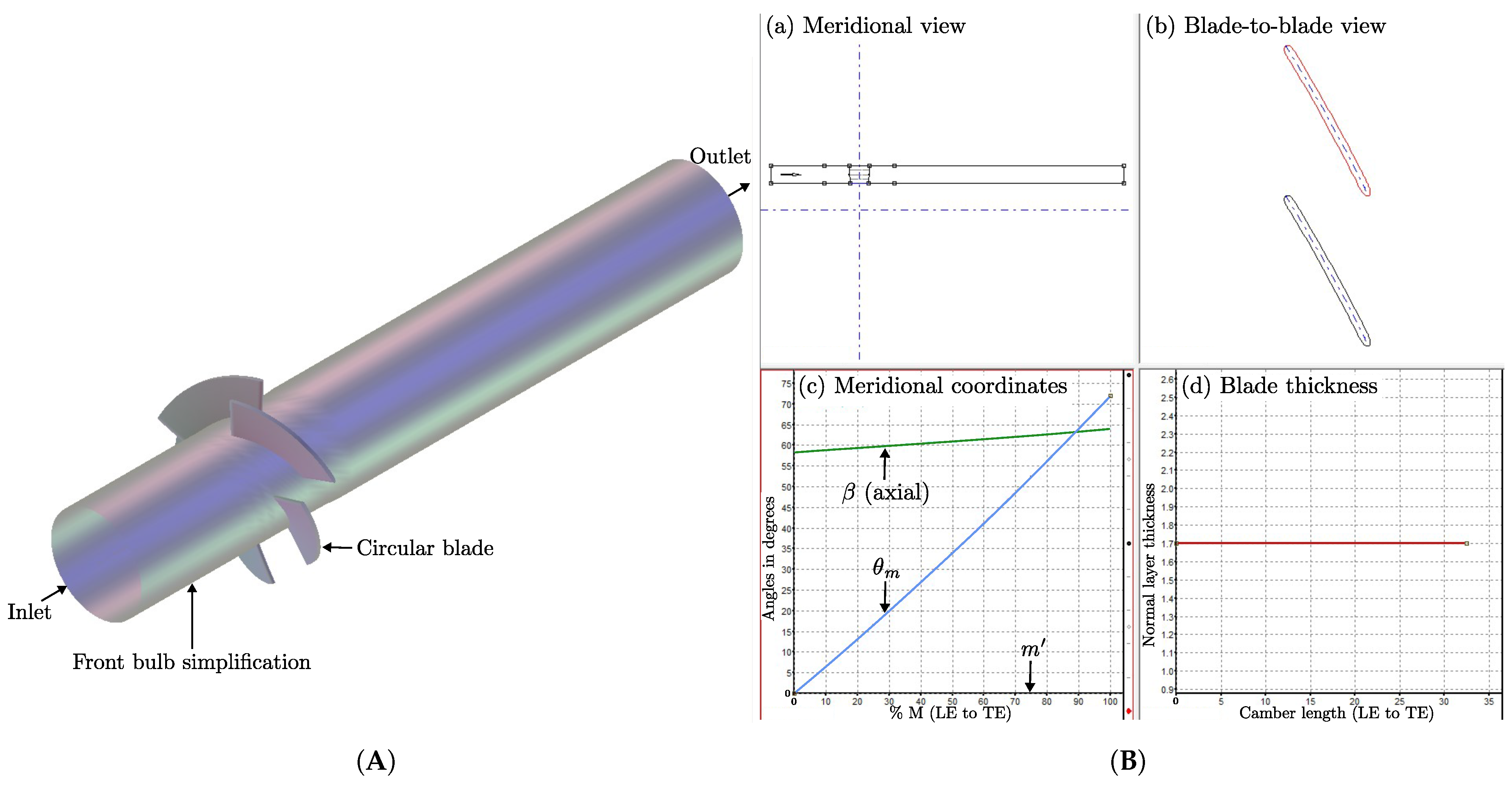 Energies 17 03539 g004