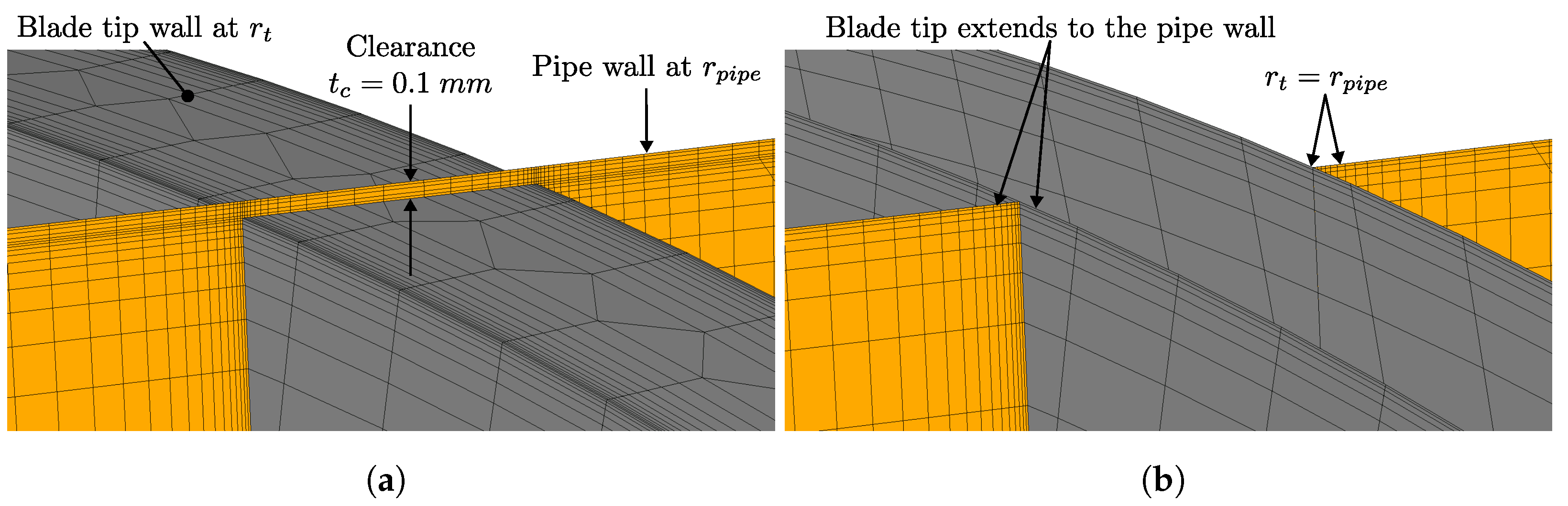 Energies 17 03539 g016