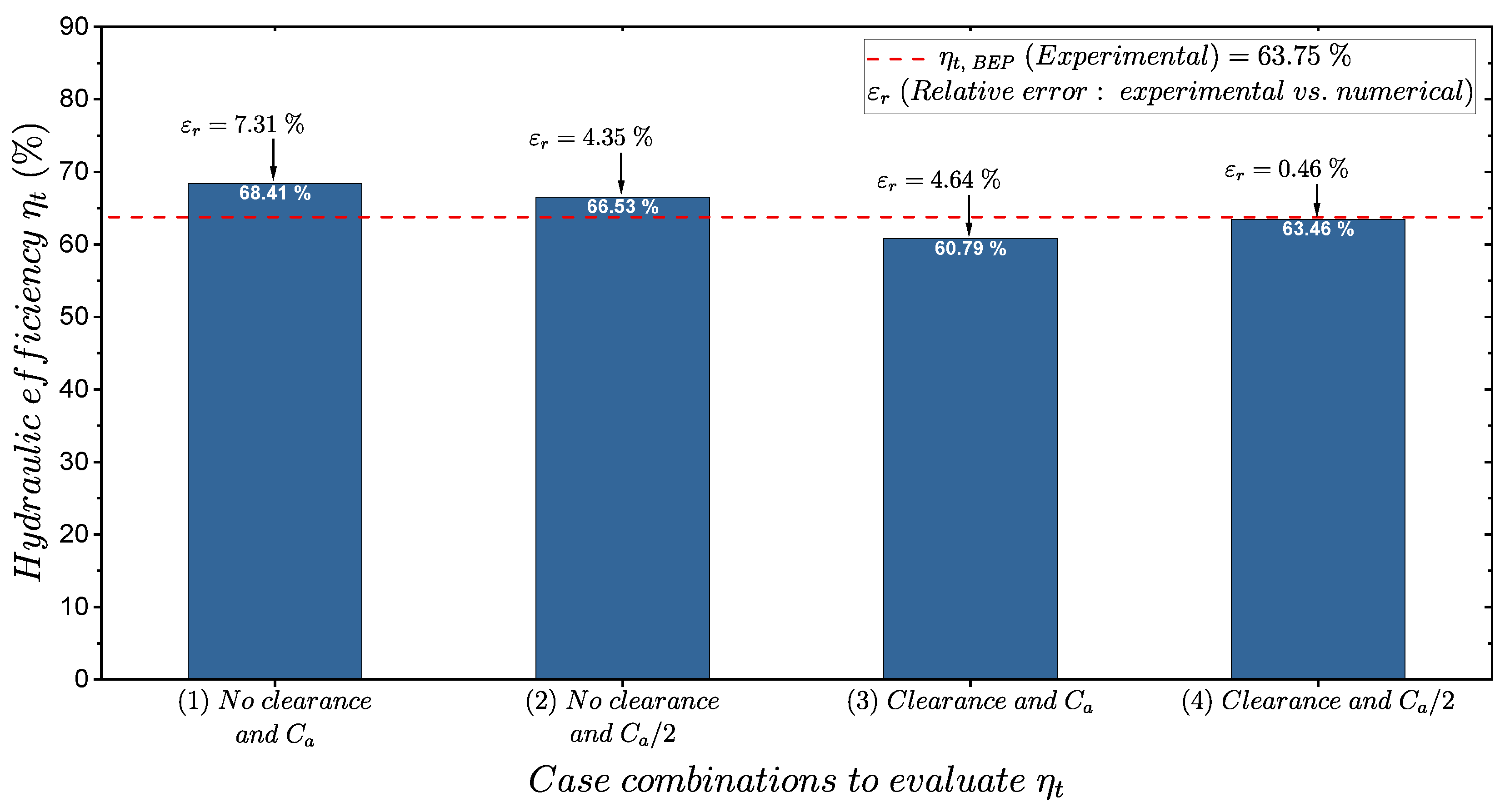 Energies 17 03539 g017
