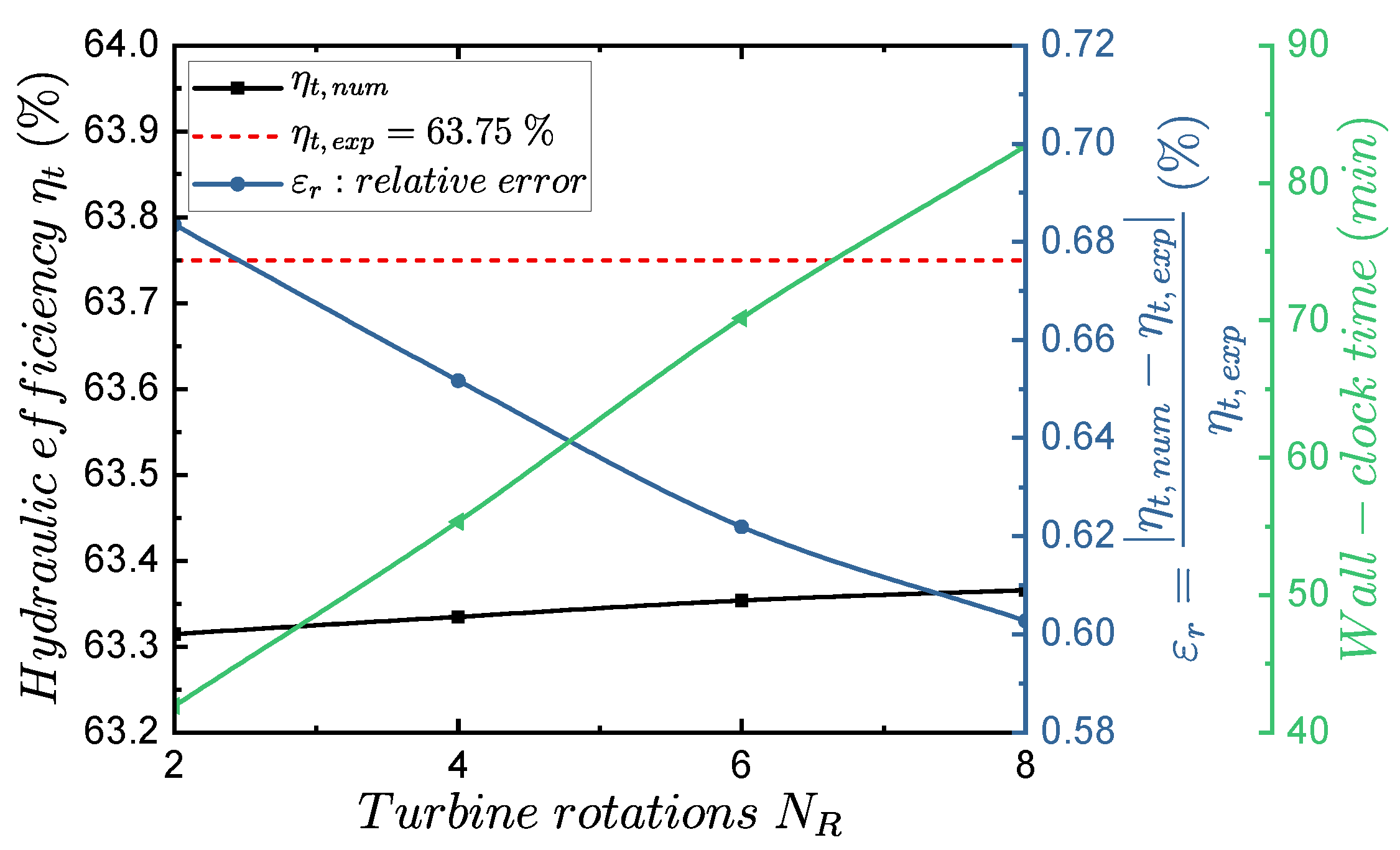 Energies 17 03539 g018