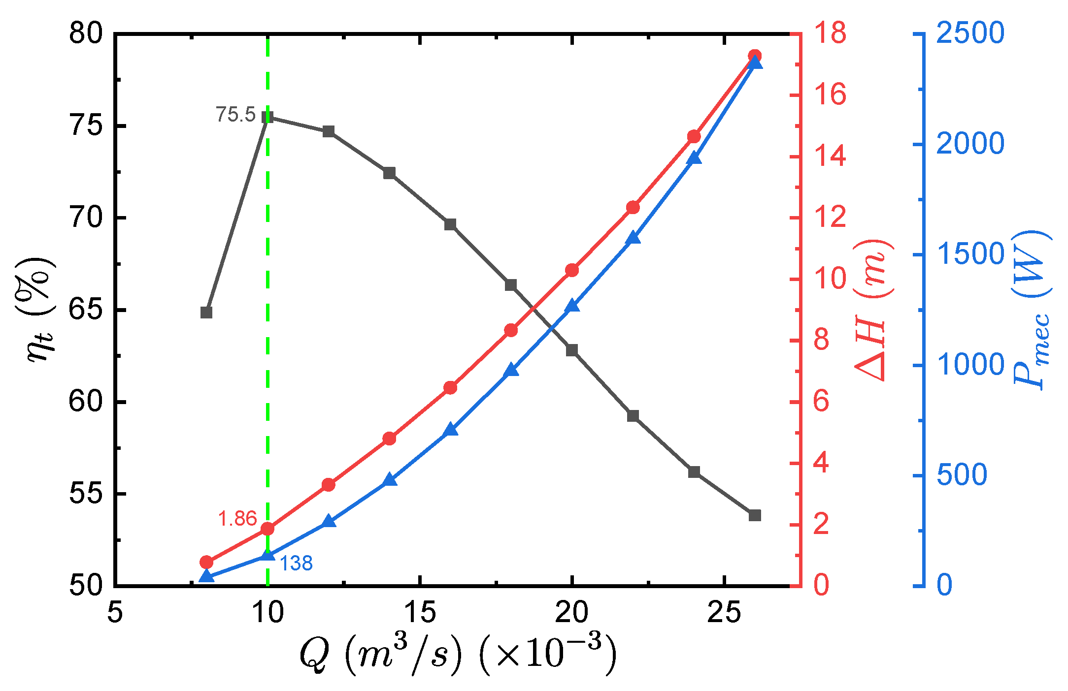 Energies 17 03539 g021