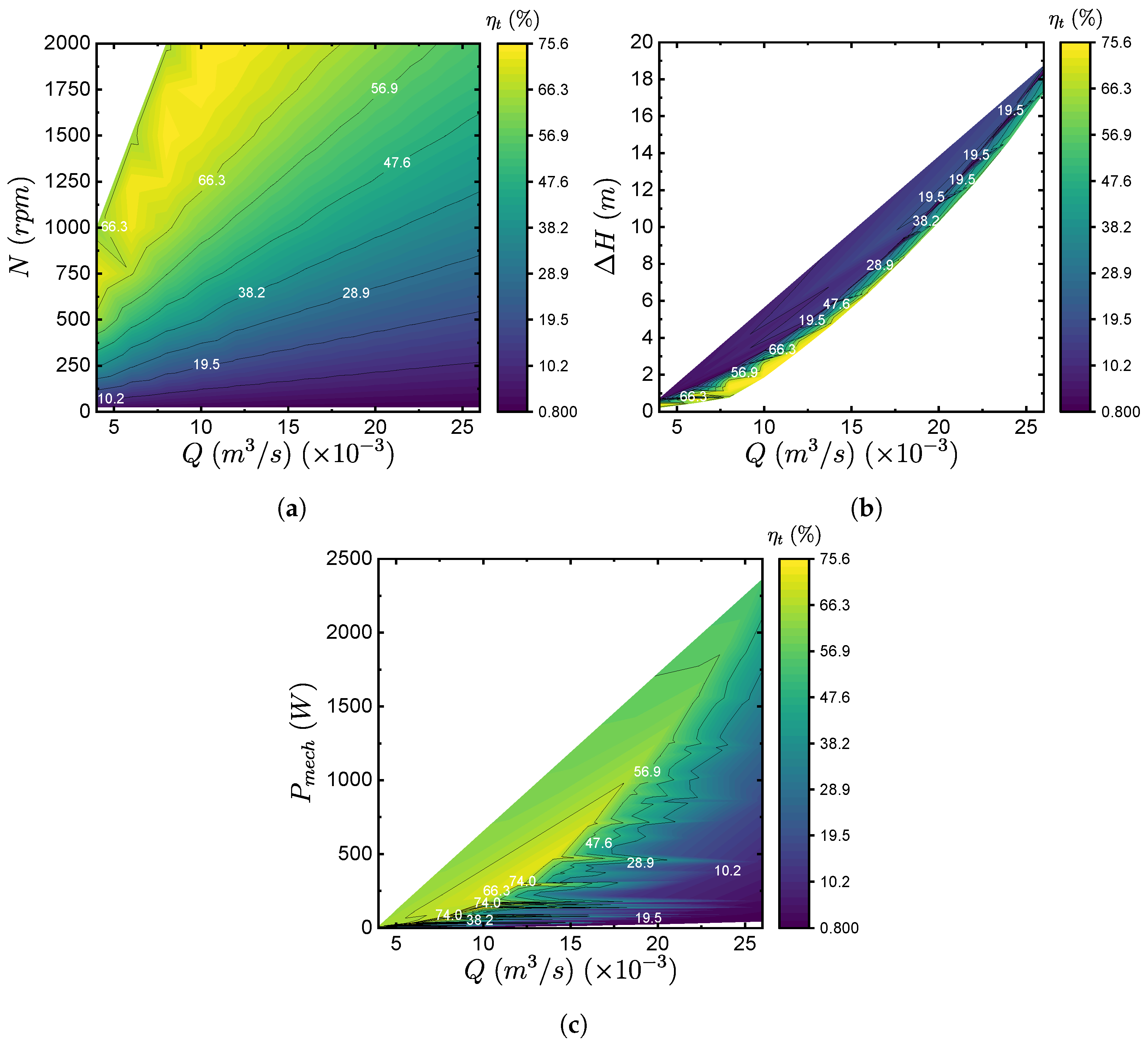 Energies 17 03539 g022