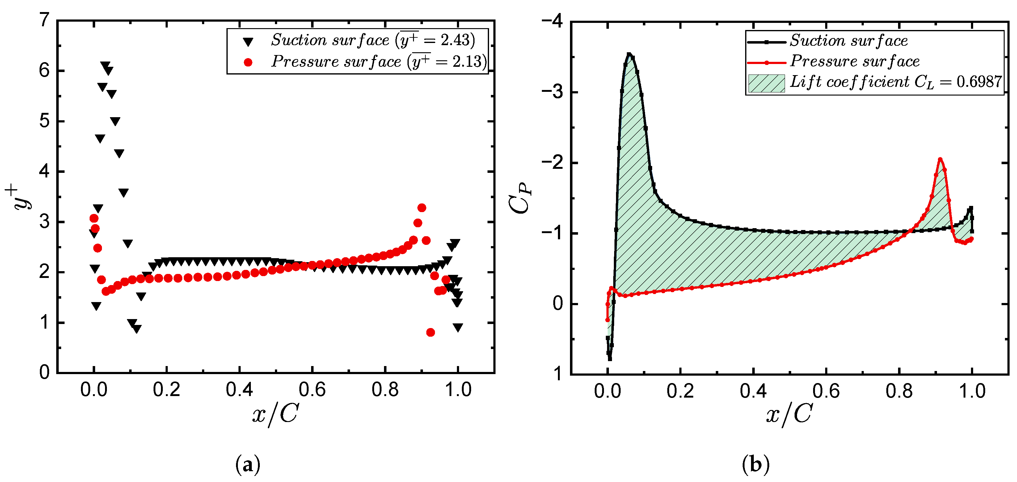 Energies 17 03539 g023