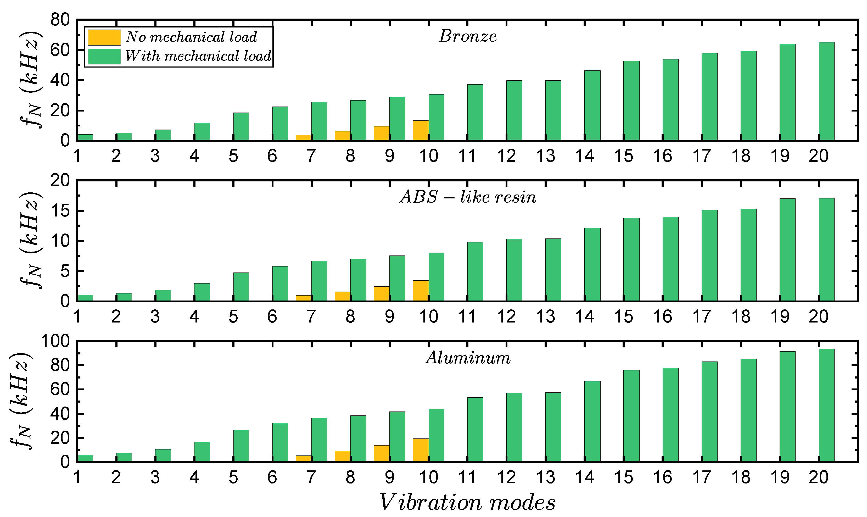 Energies 17 03539 g026