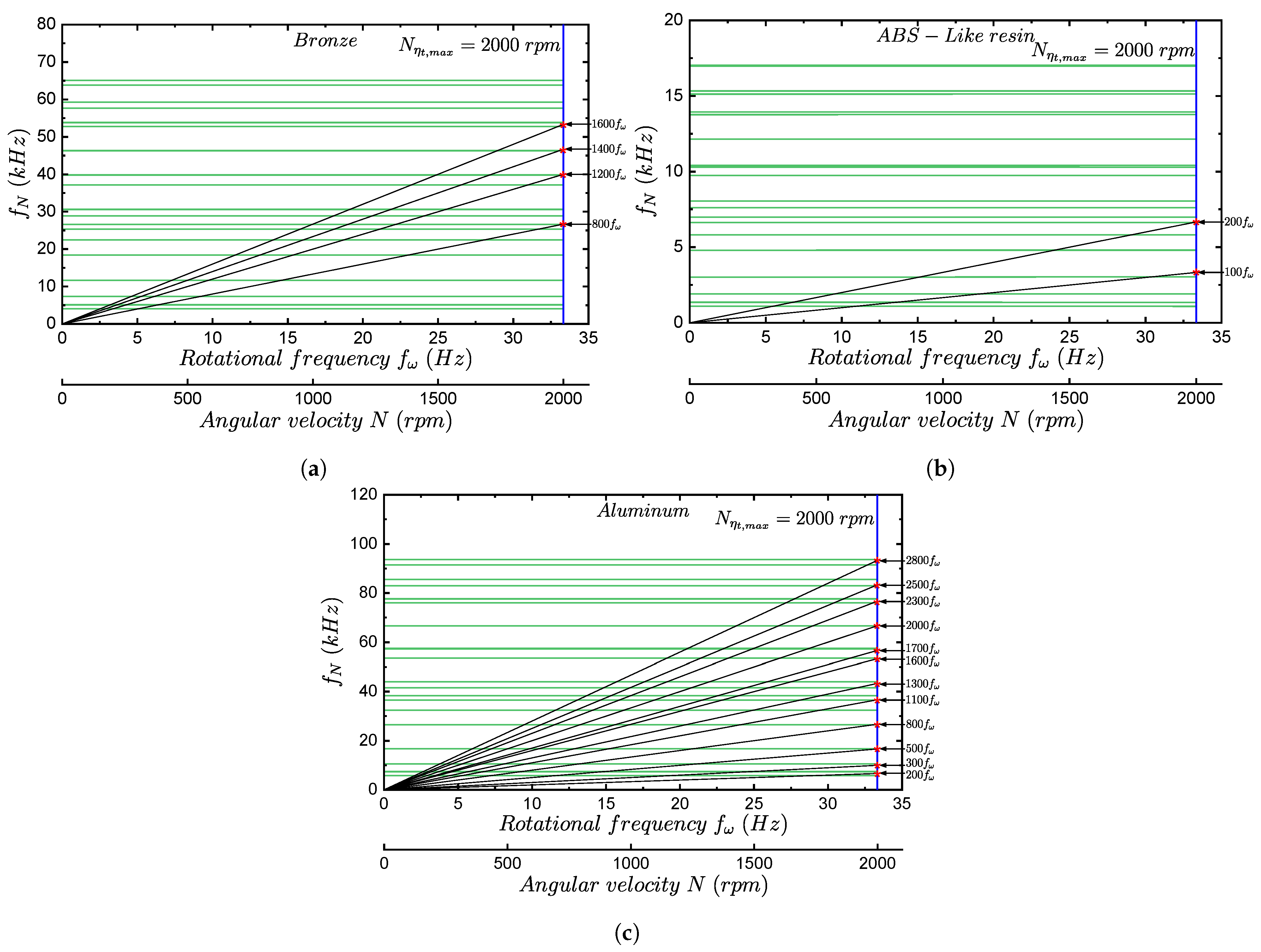 Energies 17 03539 g027