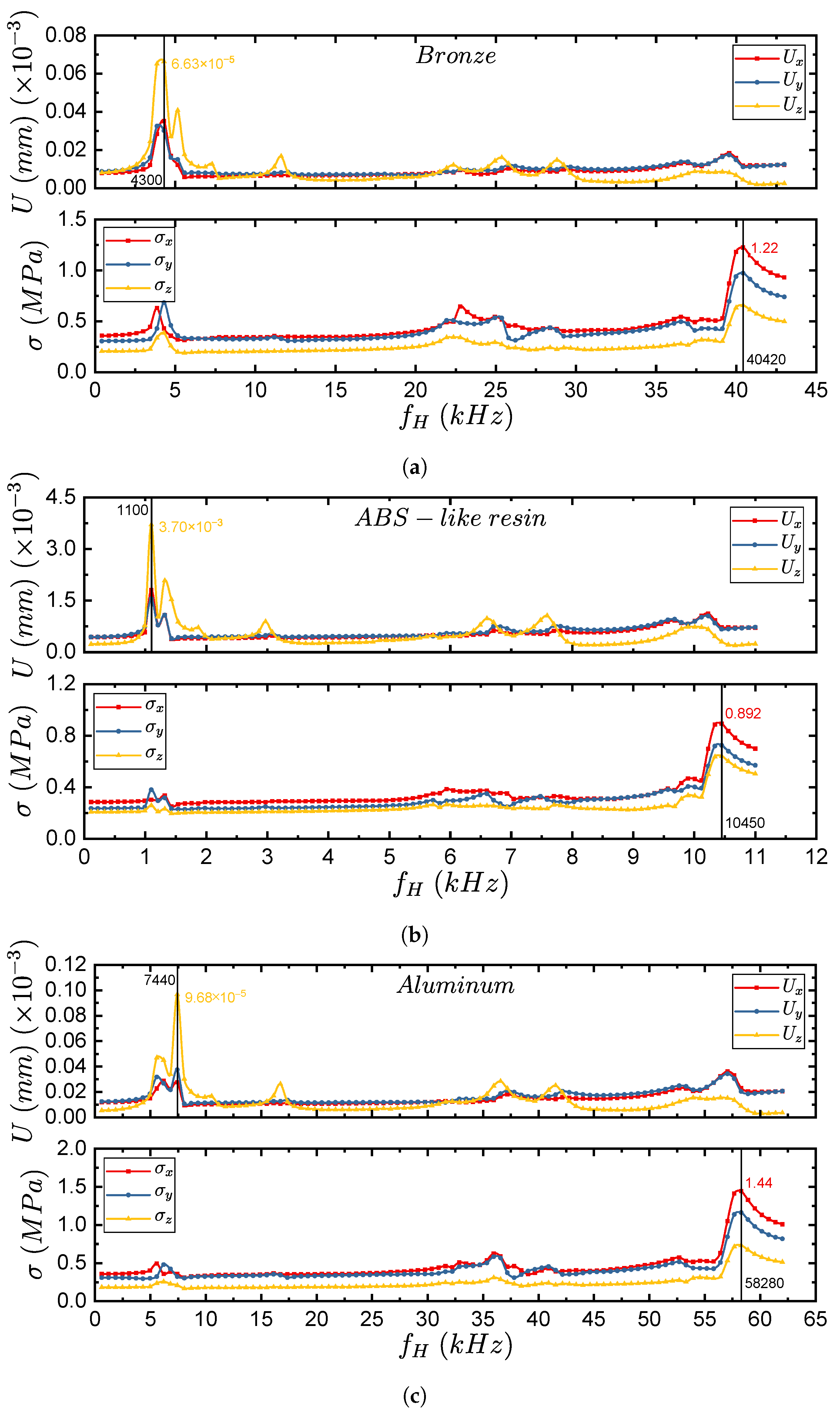 Energies 17 03539 g028