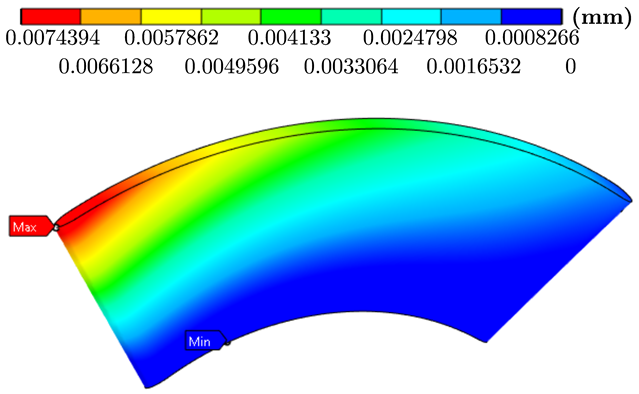 Energies 17 03539 i002