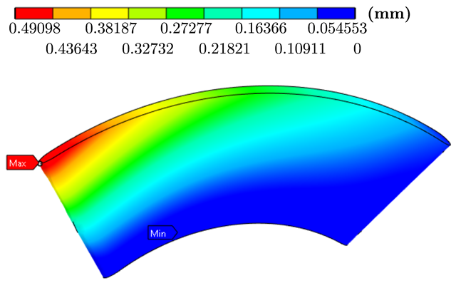 Energies 17 03539 i006