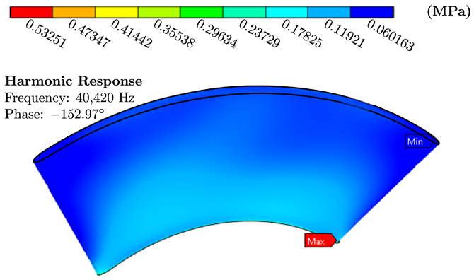 Energies 17 03539 i008