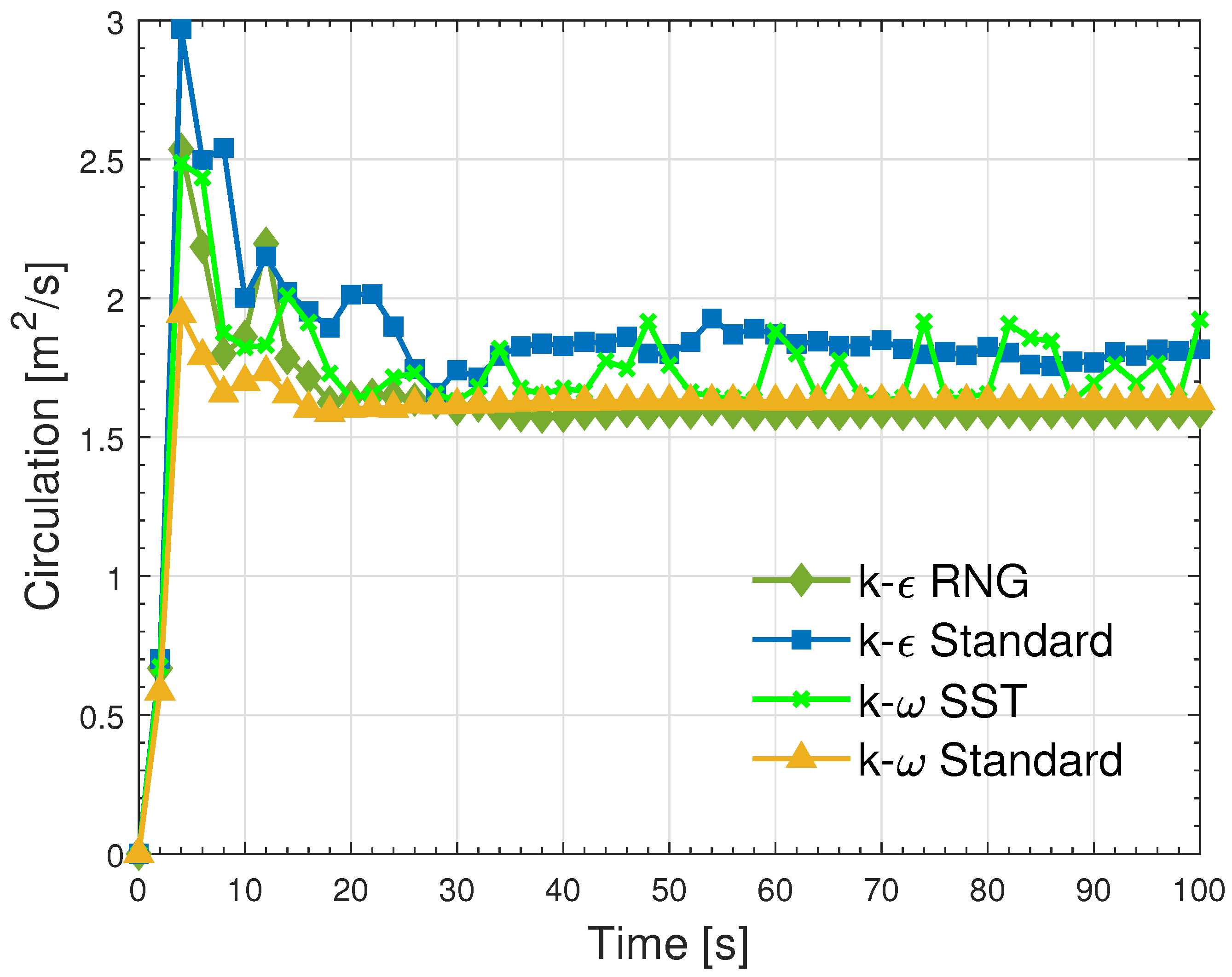 Energies 17 03543 g005