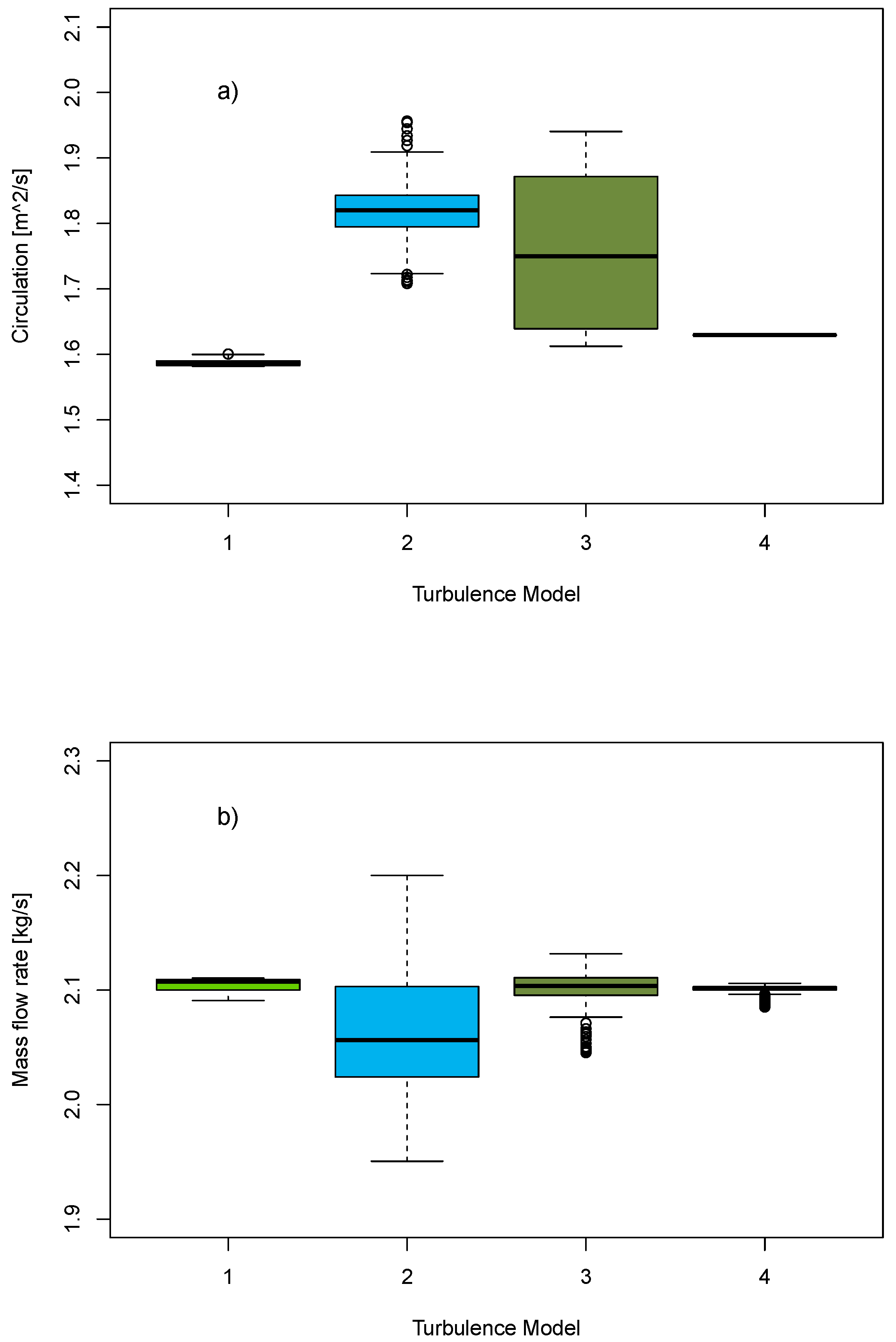 Energies 17 03543 g010