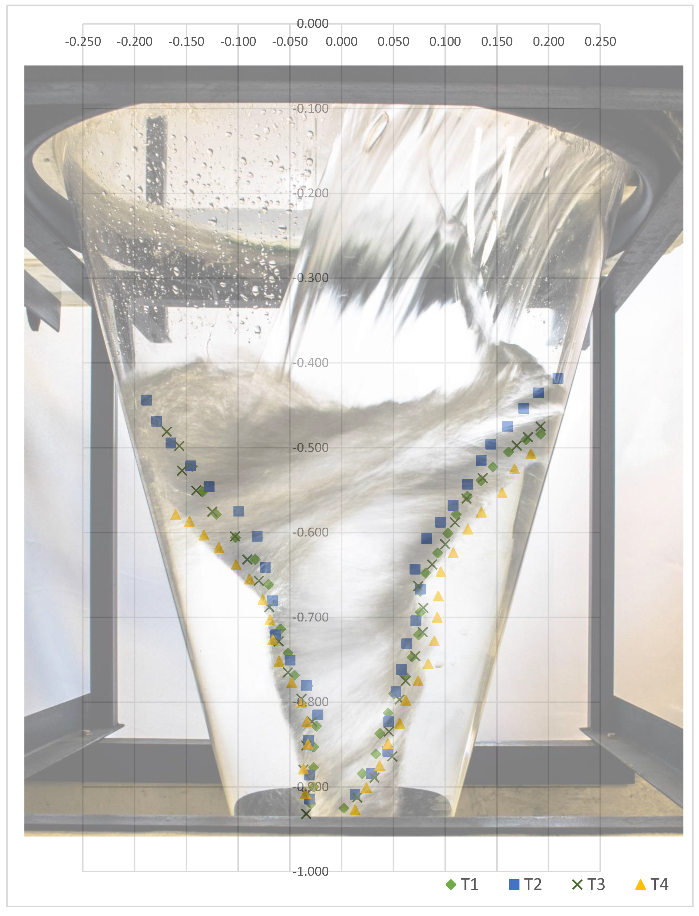 Energies 17 03543 g012