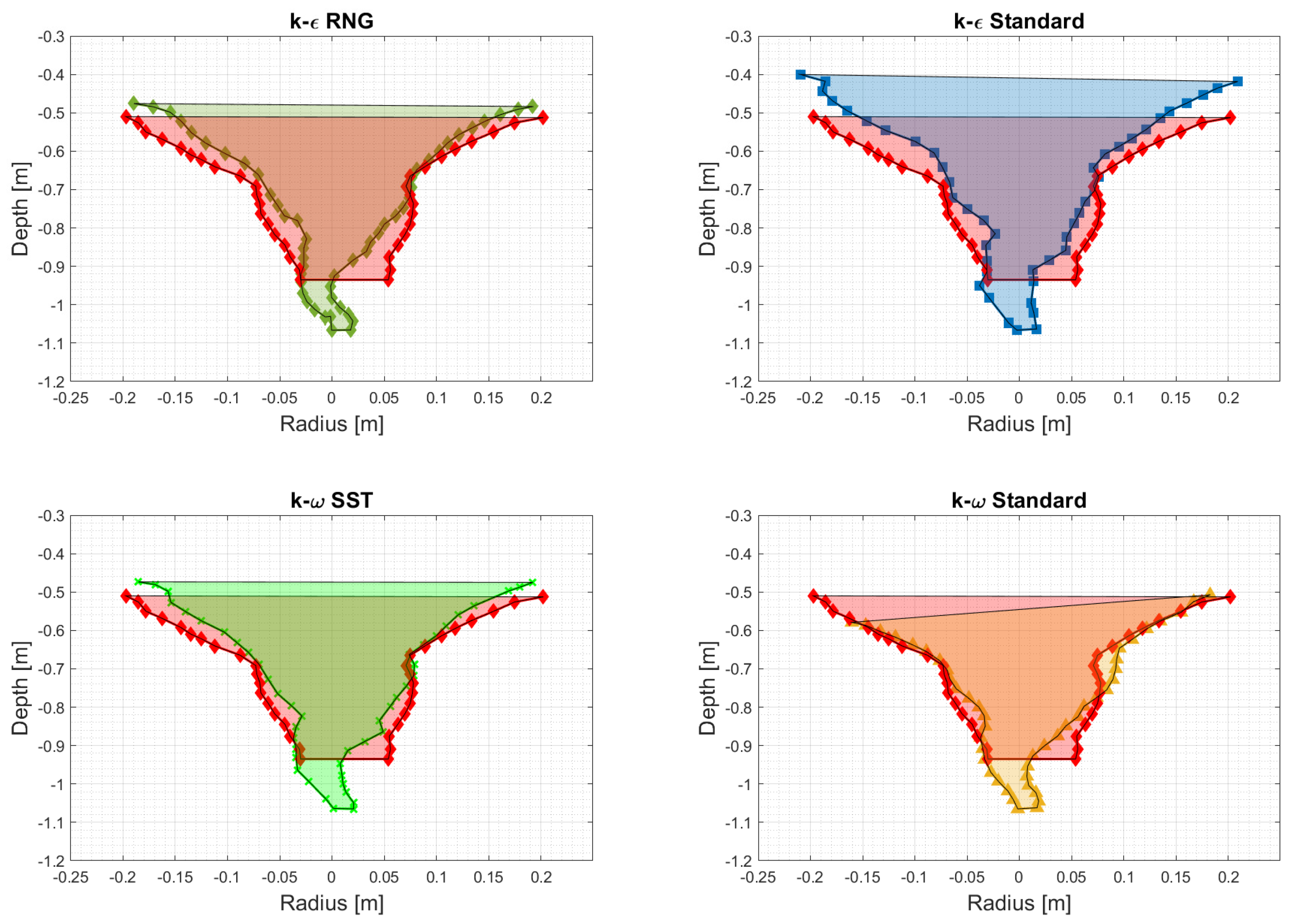 Energies 17 03543 g013