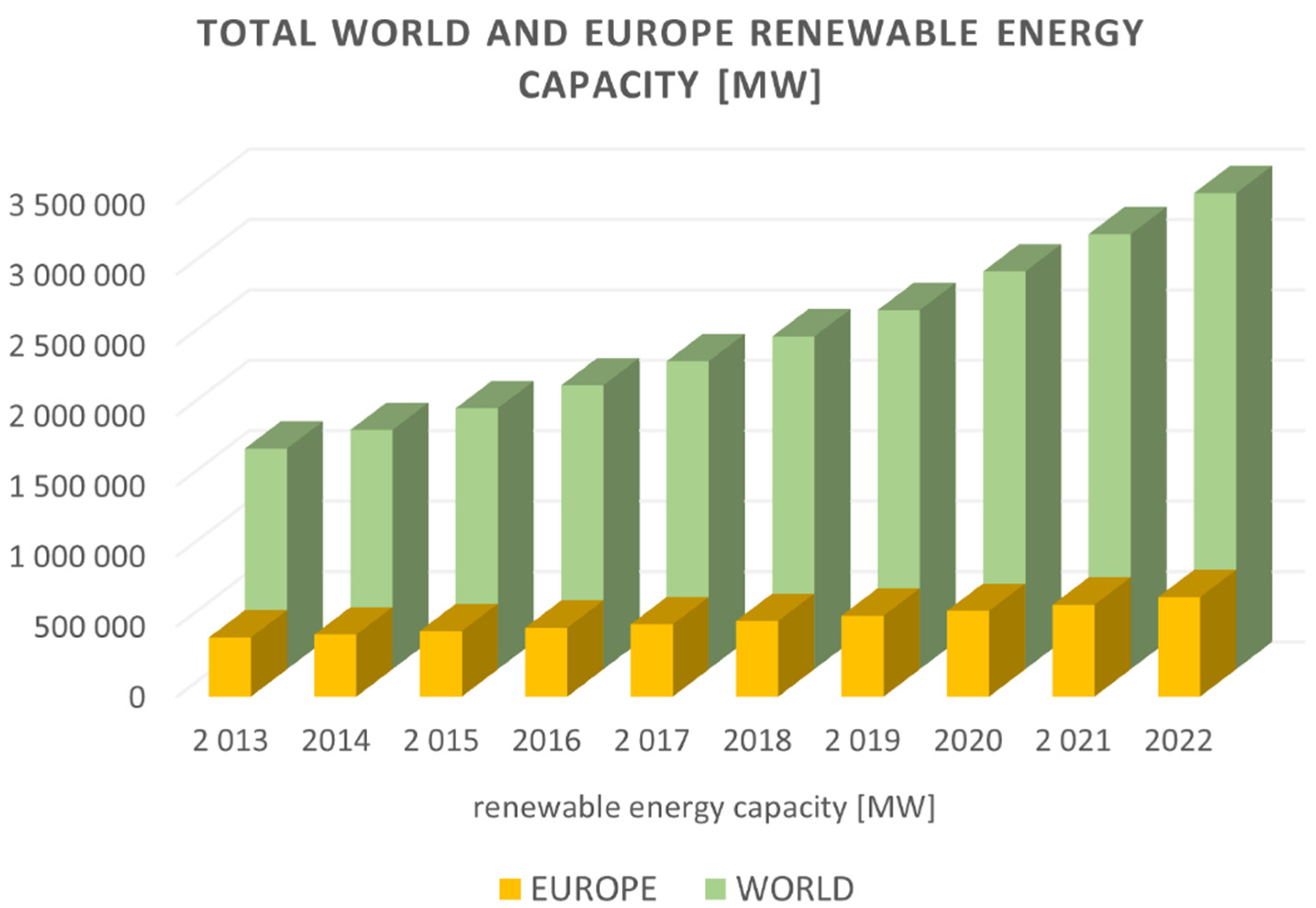 Energies 17 03546 g001