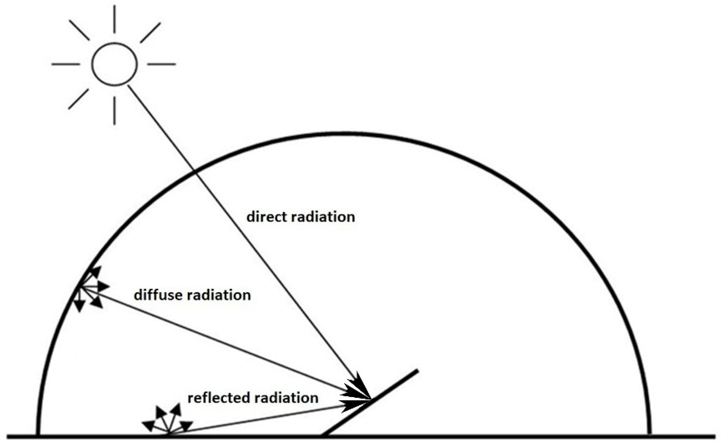 Energies 17 03546 g005