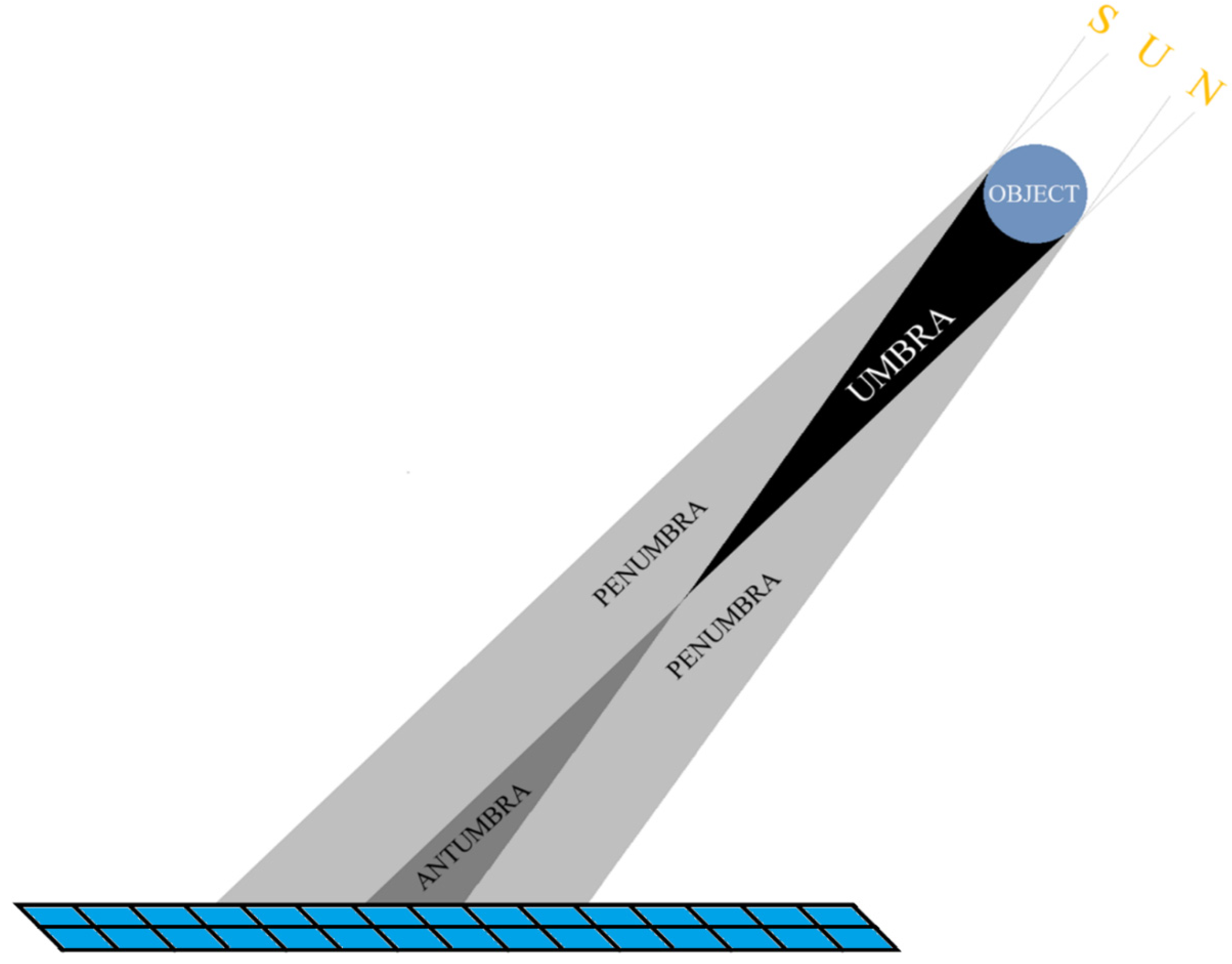 Energies 17 03546 g008