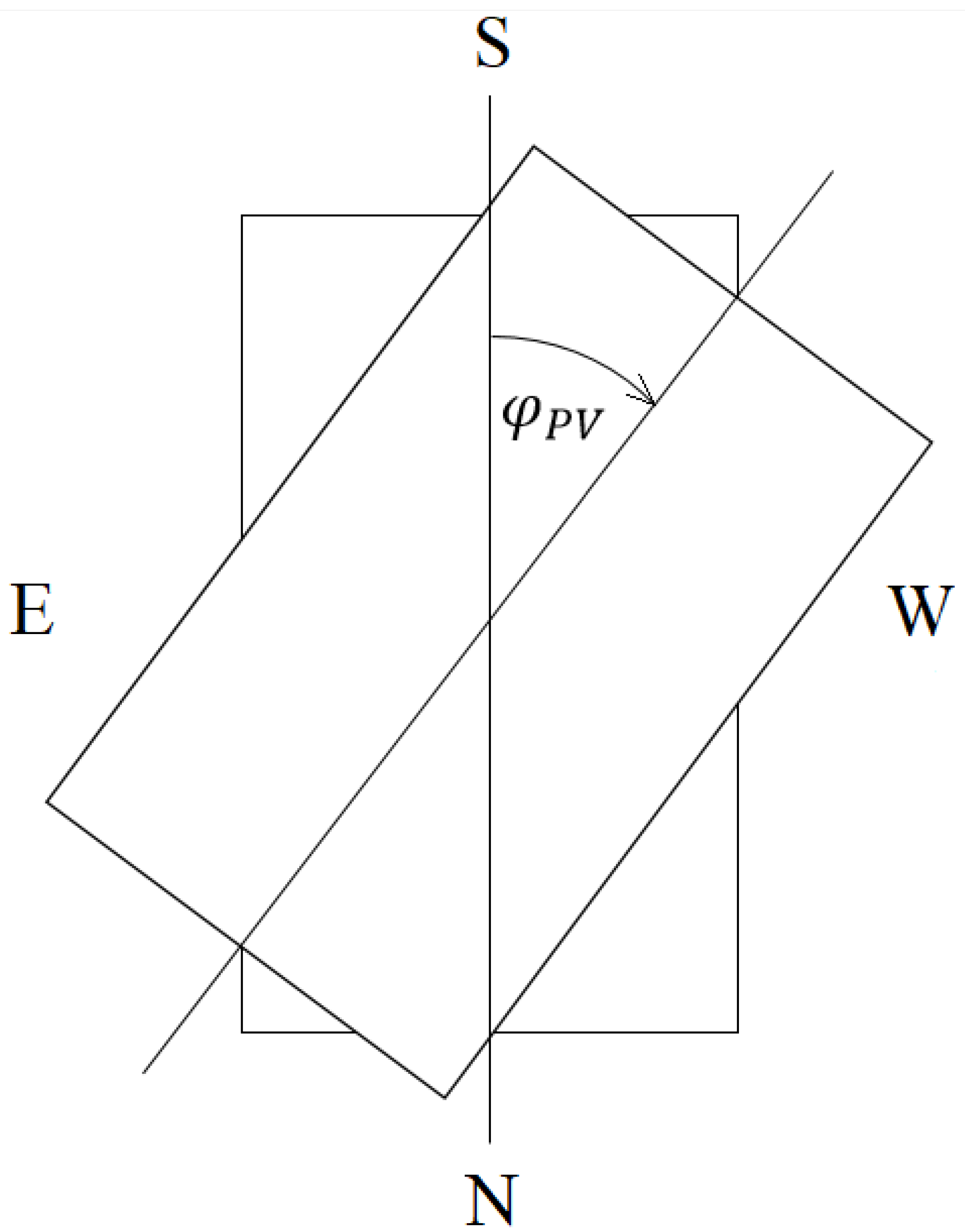 Energies 17 03546 g011