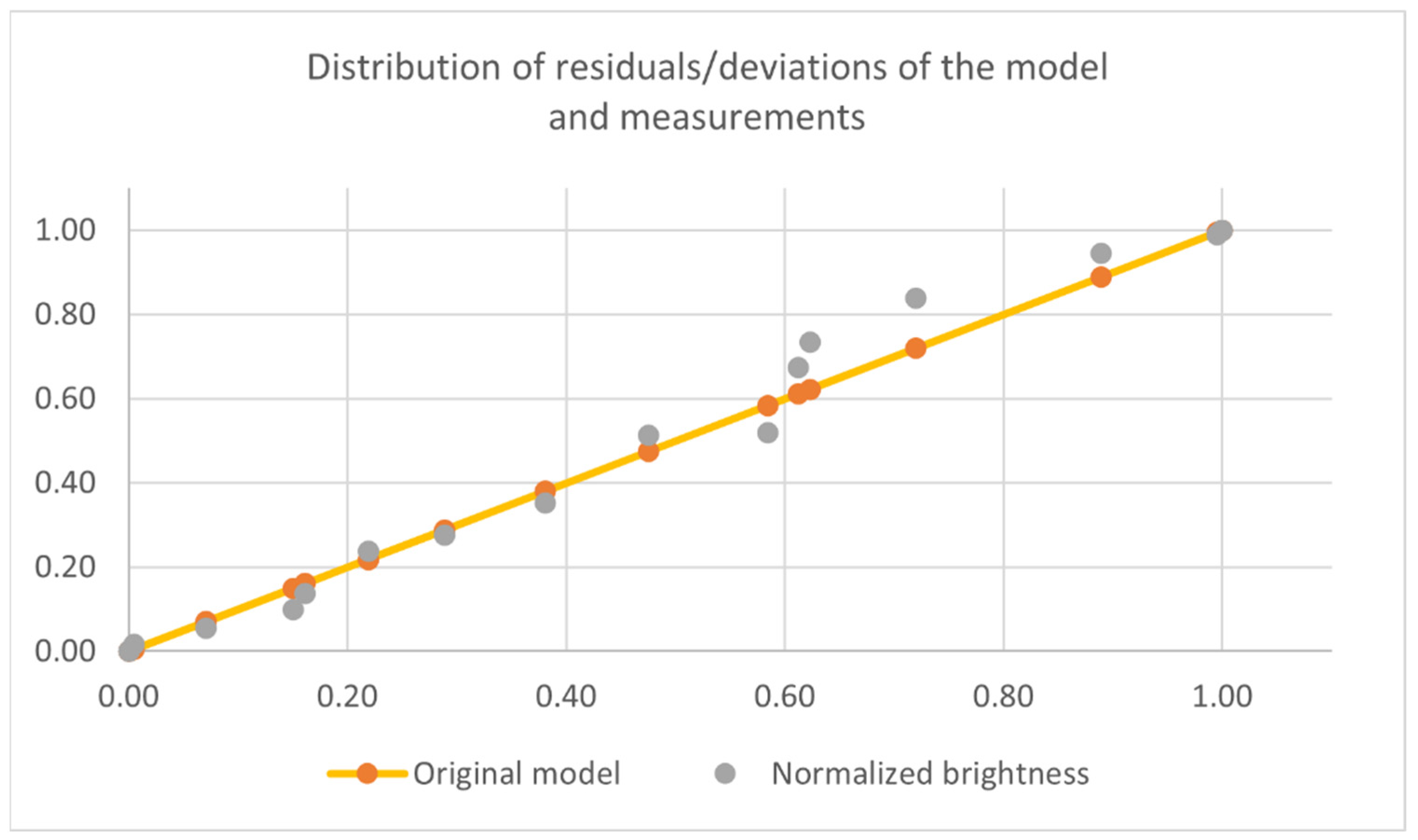 Energies 17 03546 g016
