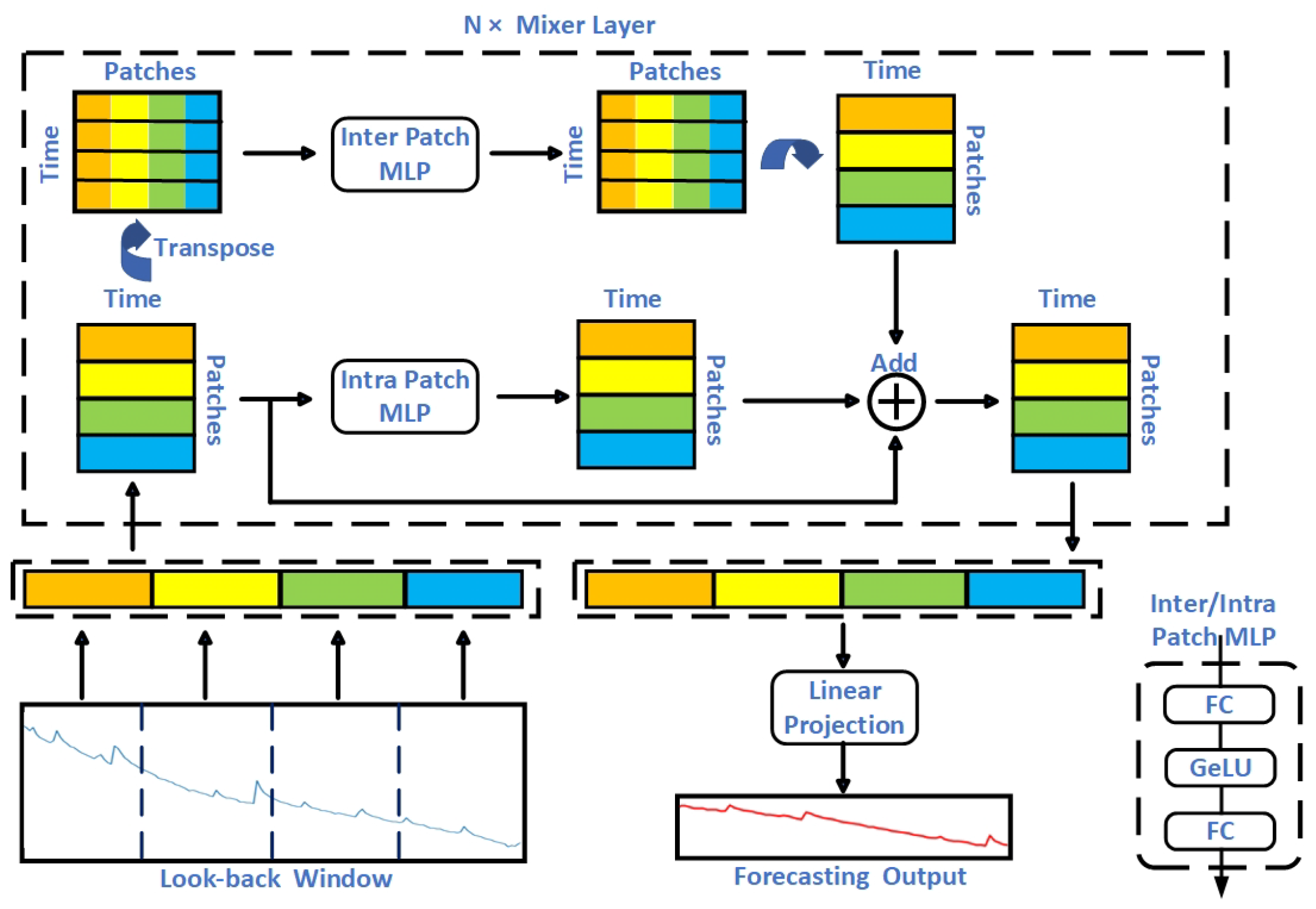 Energies 17 03553 g001