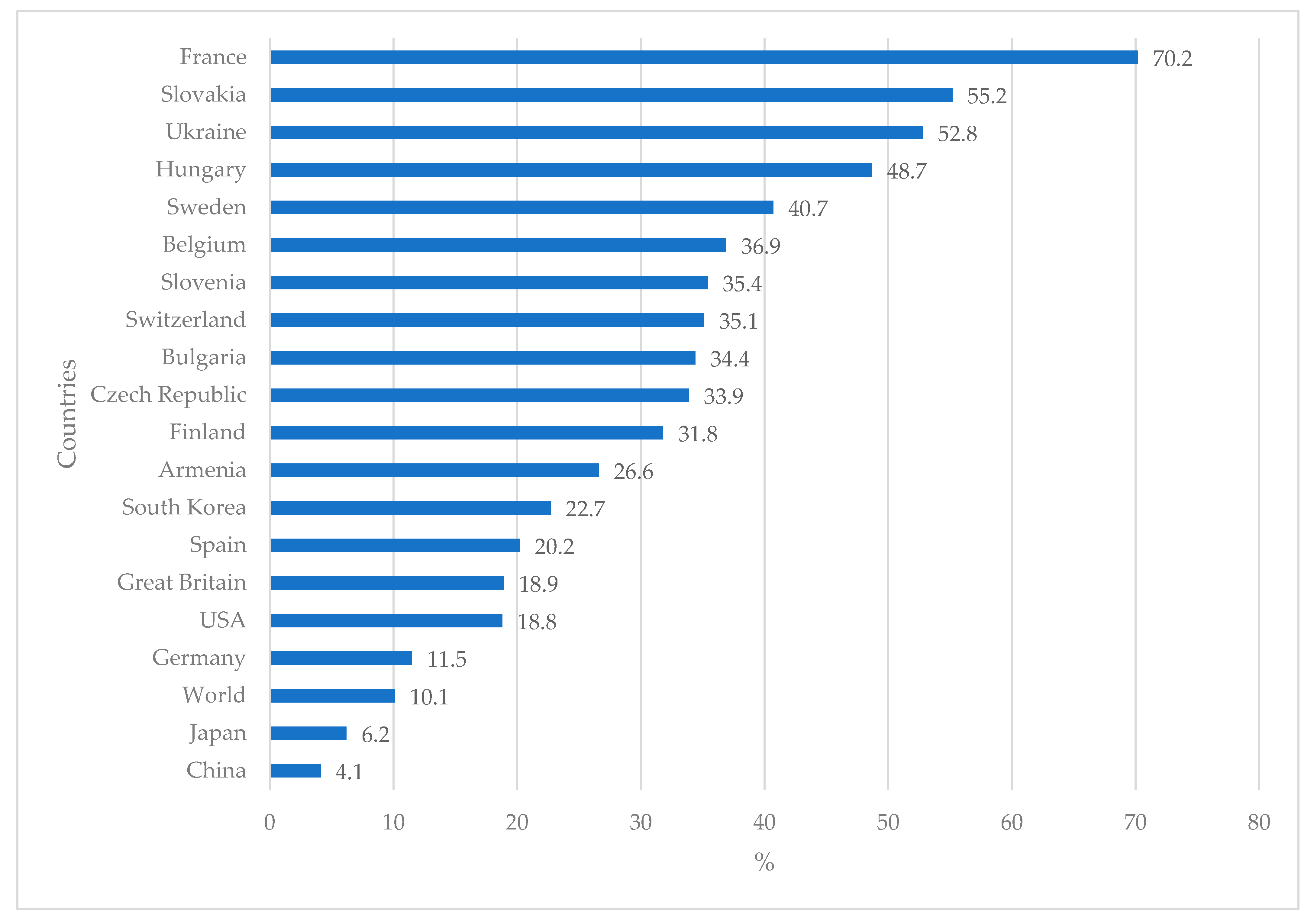 Energies 17 03554 g002