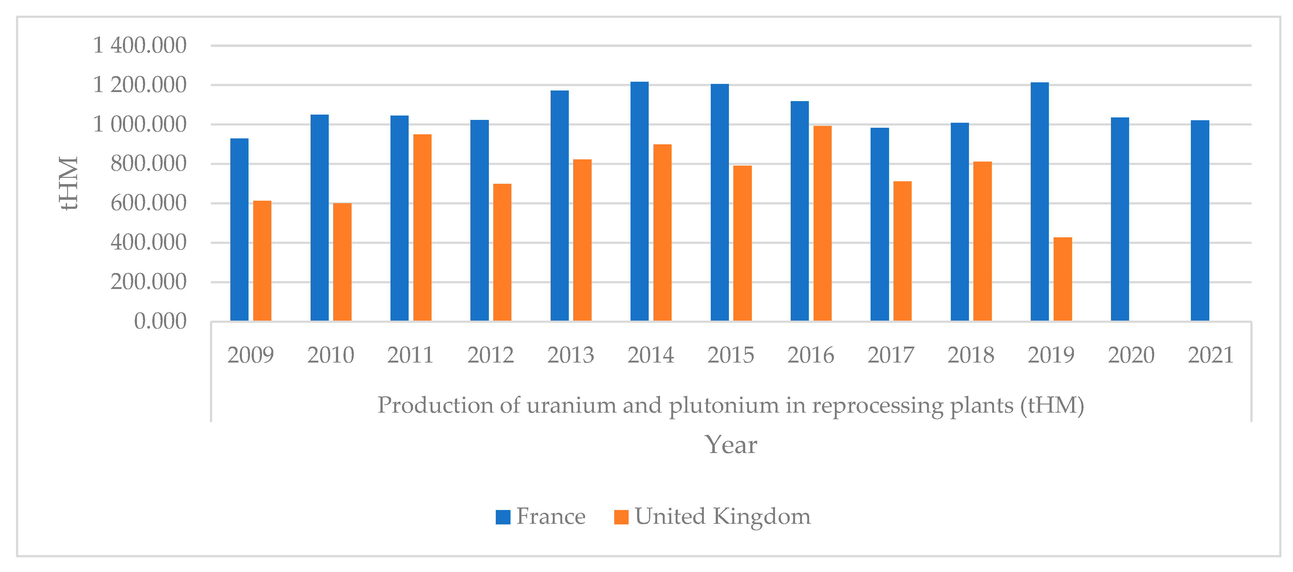 Energies 17 03554 g005