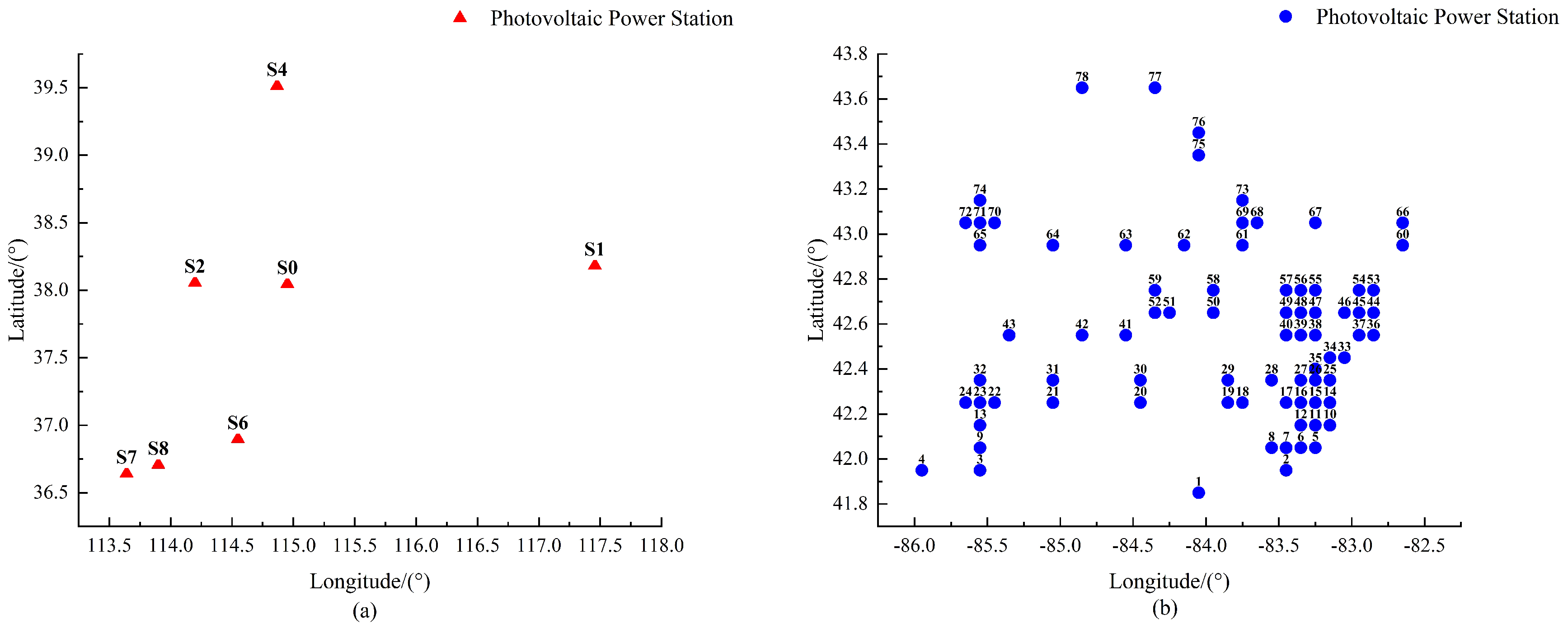 Energies 17 03557 g002 Energies 17 03557 g002
