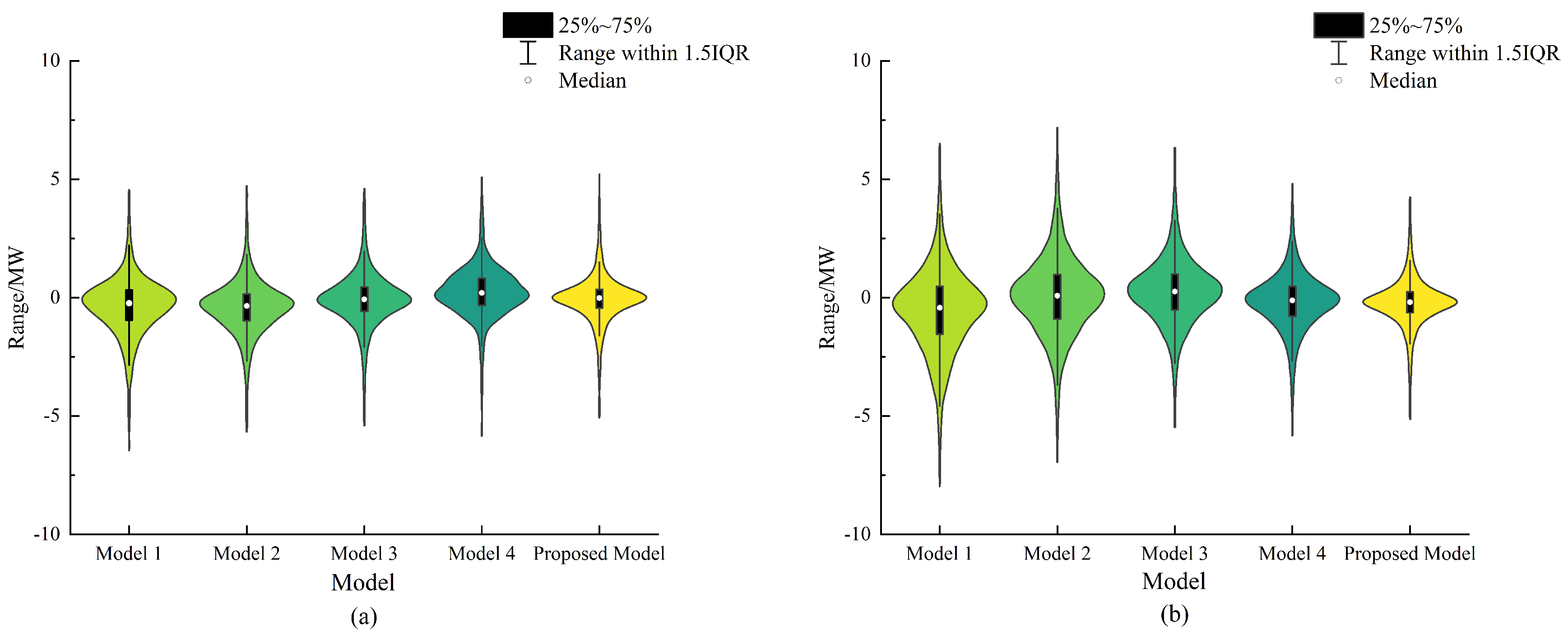 Energies 17 03557 g003 Energies 17 03557 g003