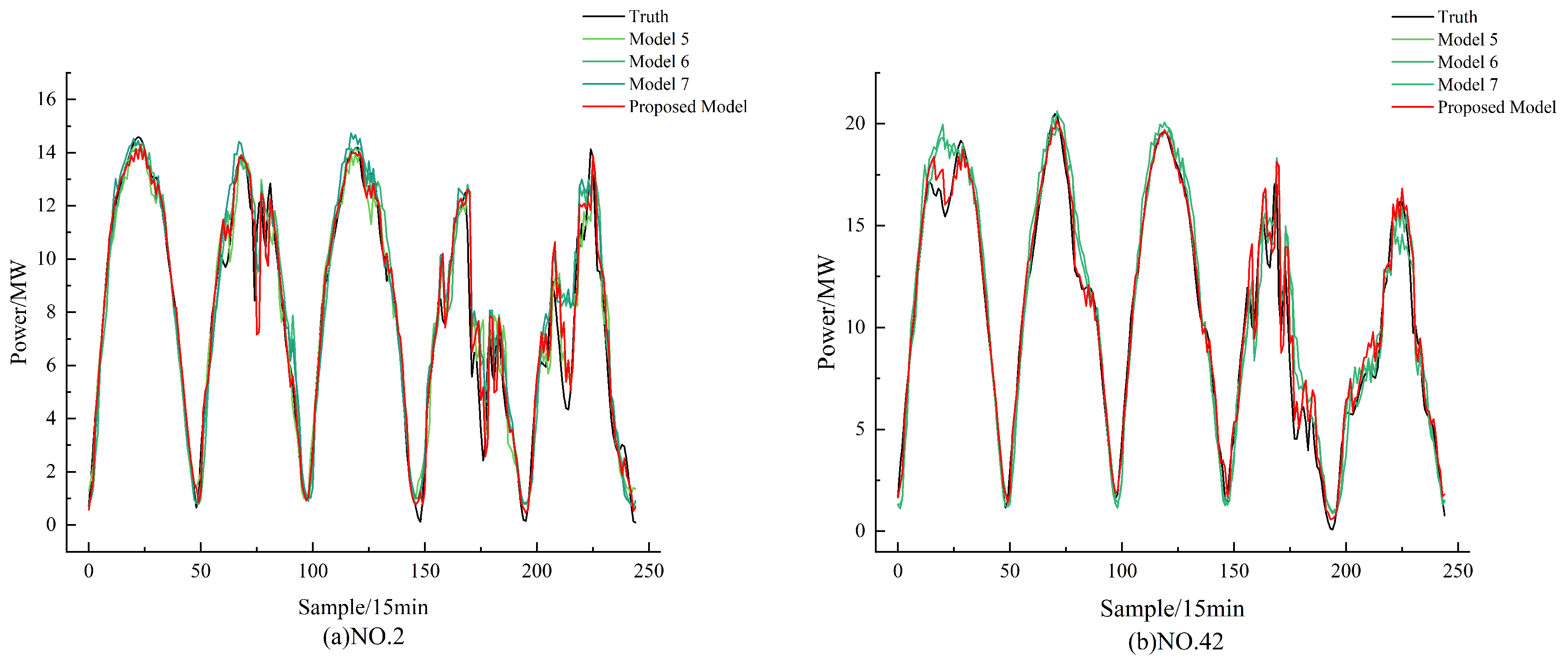 Energies 17 03557 g010 Energies 17 03557 g010