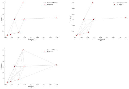 Energies 17 03557 g0a1