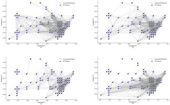 Energies 17 03557 g0a2