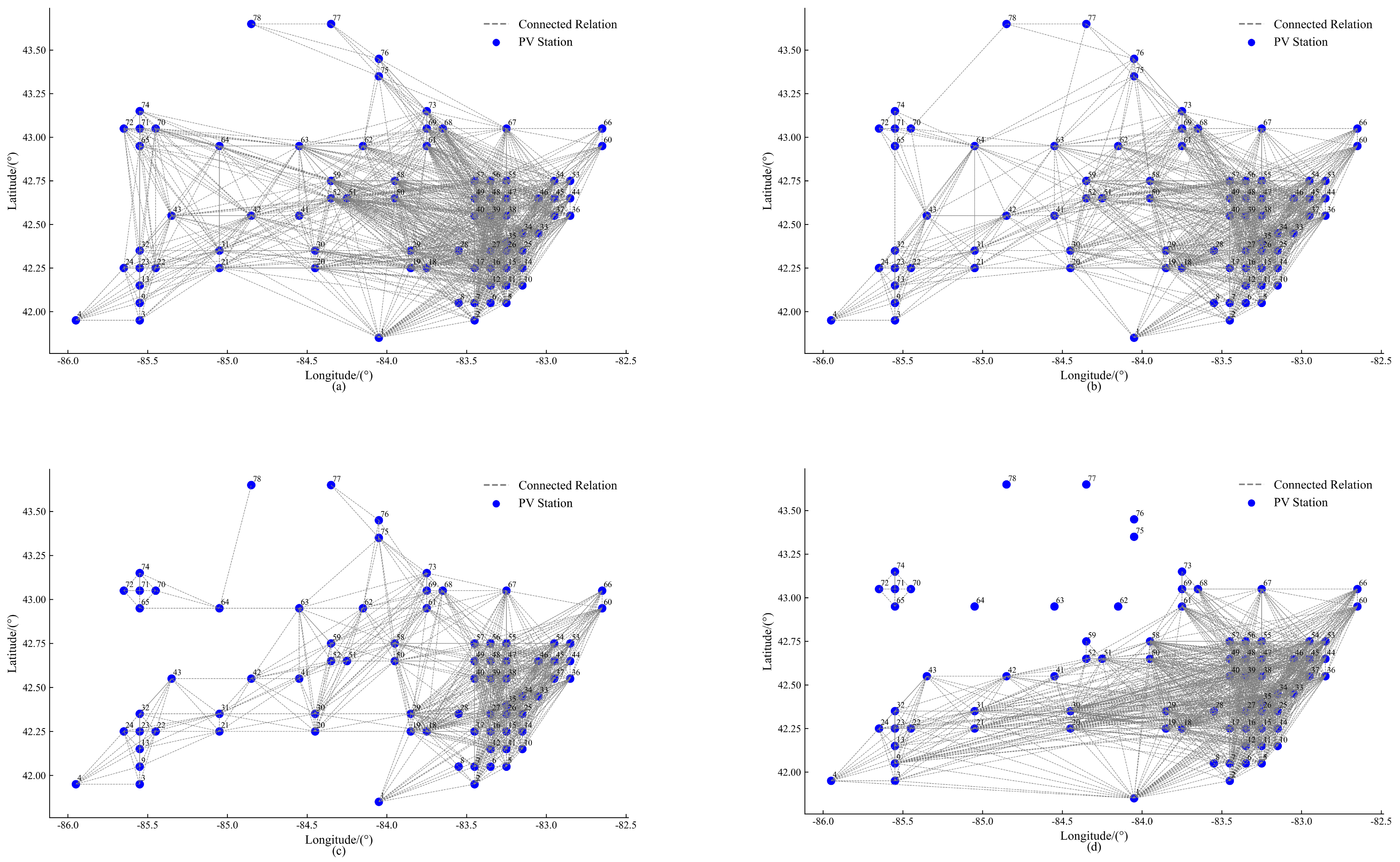 Energies 17 03557 g0a2 Energies 17 03557 g0a2