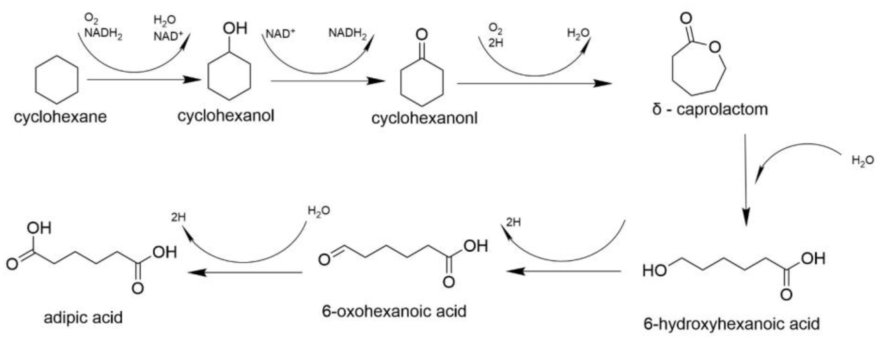 Energies 17 03561 g009 Energies 17 03561 g009