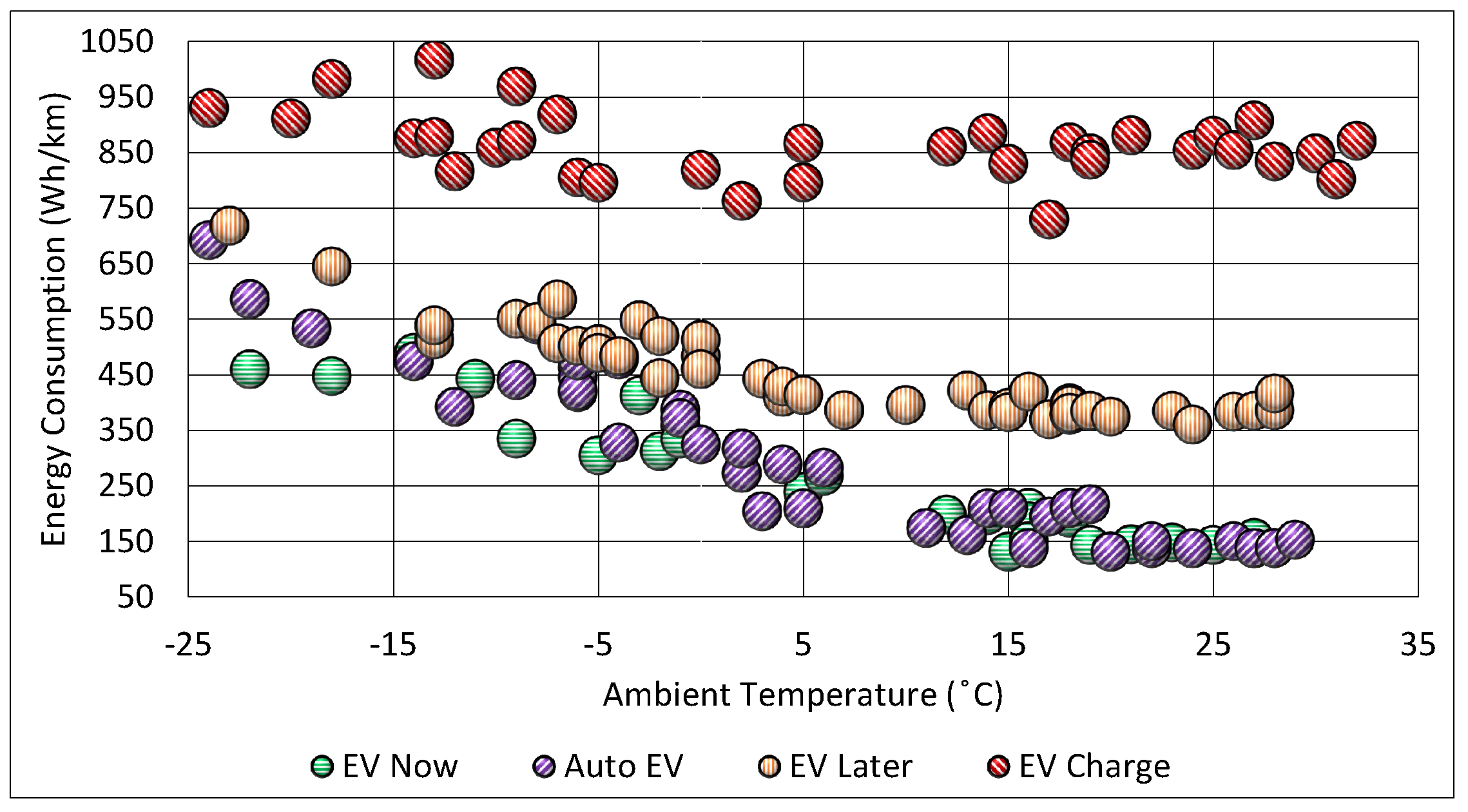 Energies 17 03566 g012