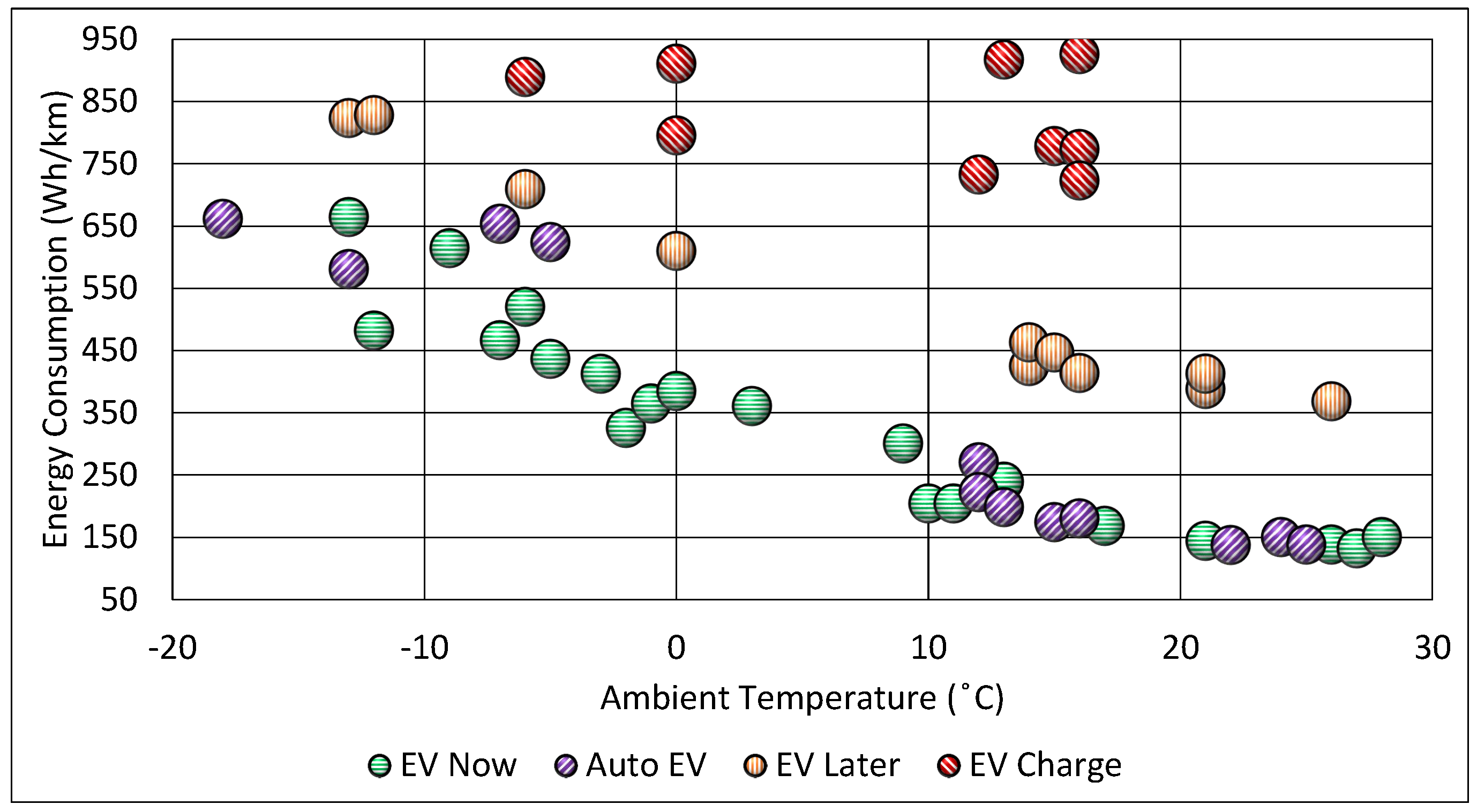 Energies 17 03566 g013