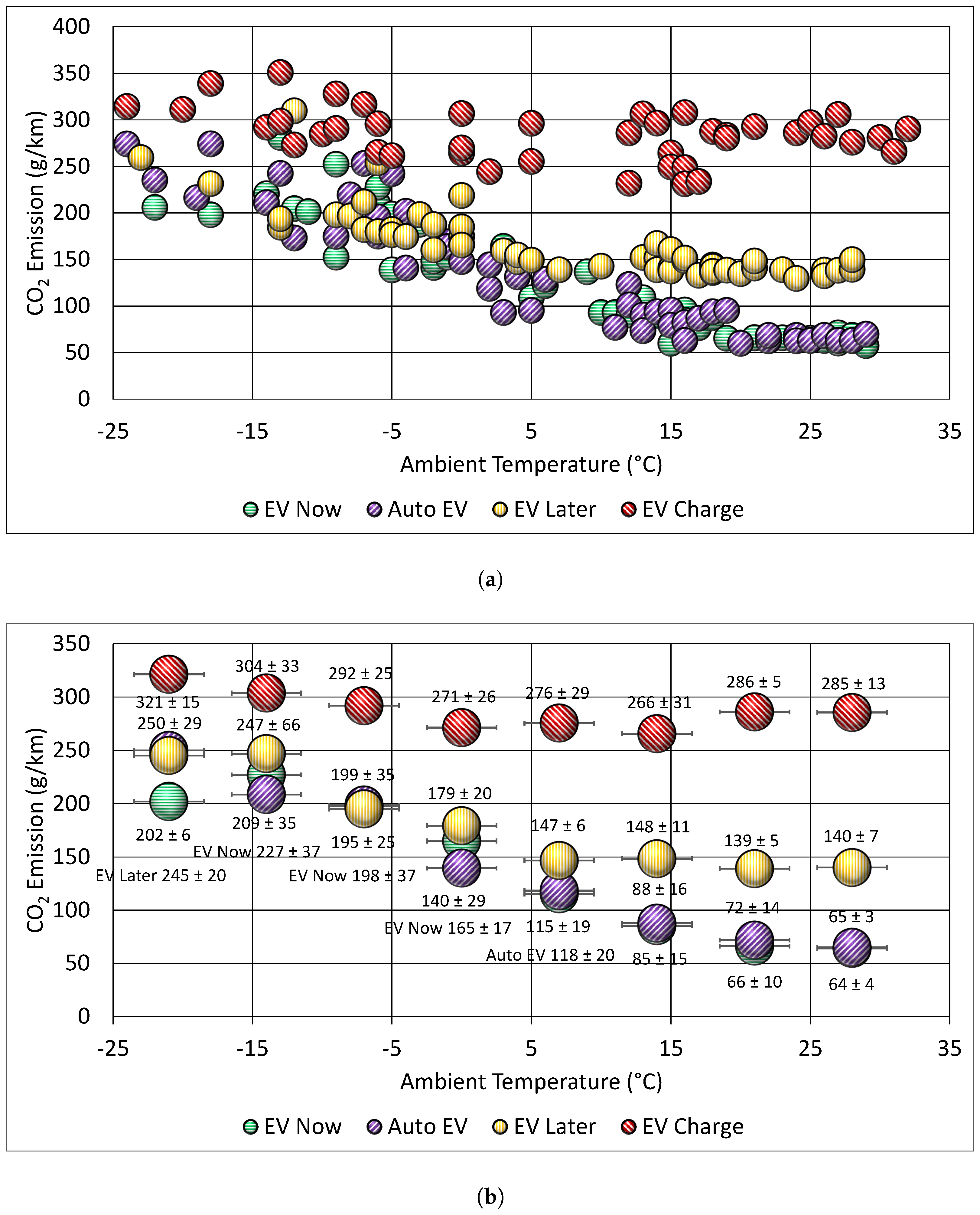Energies 17 03566 g015