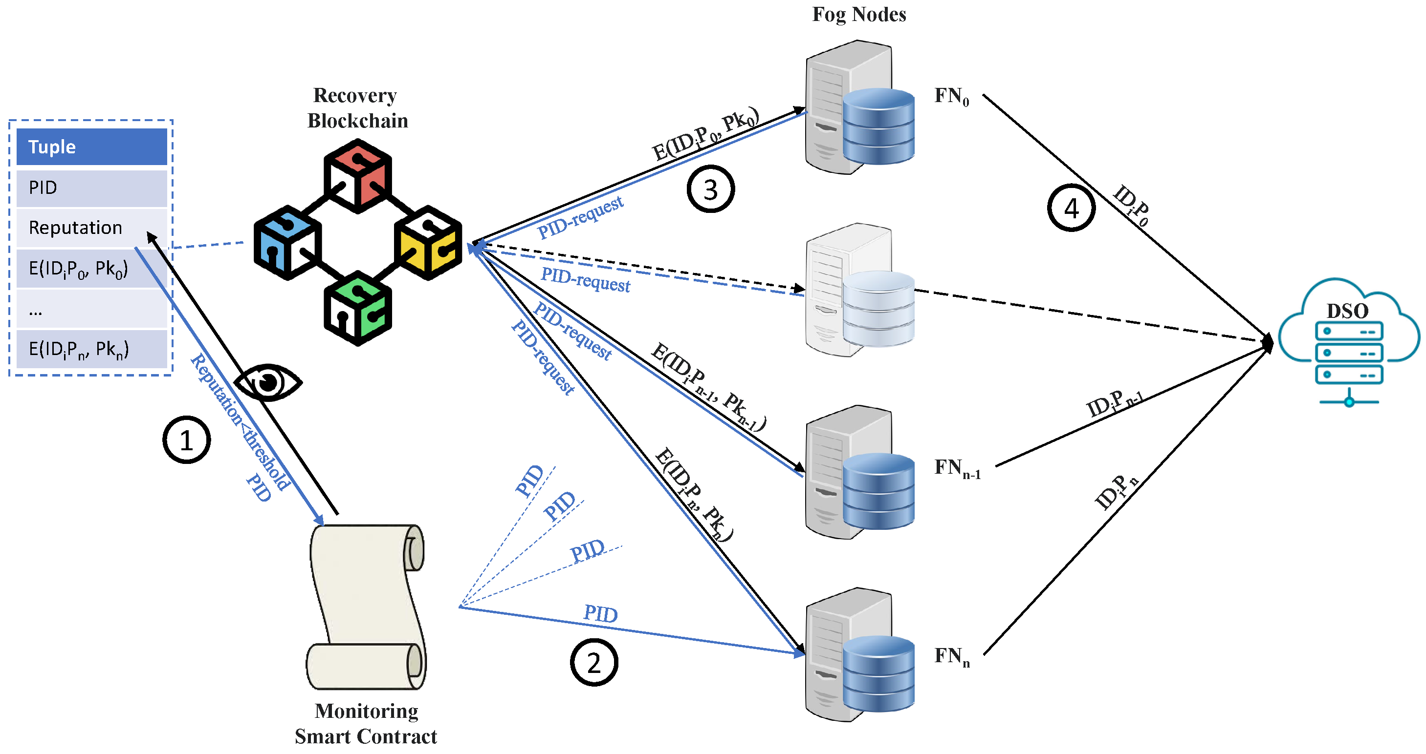 Energies 17 03568 g001
